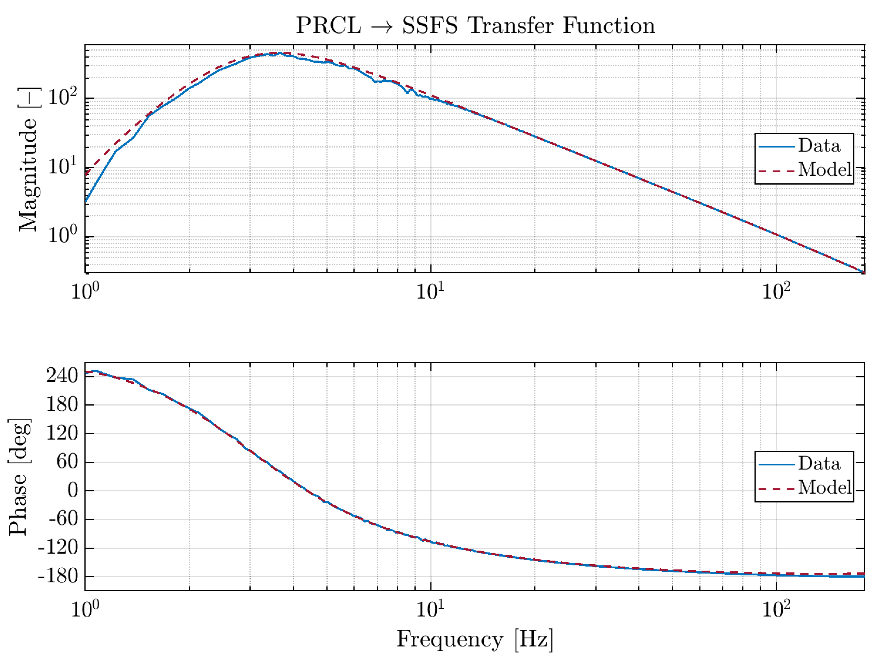 Galaxies 08 00085 g002