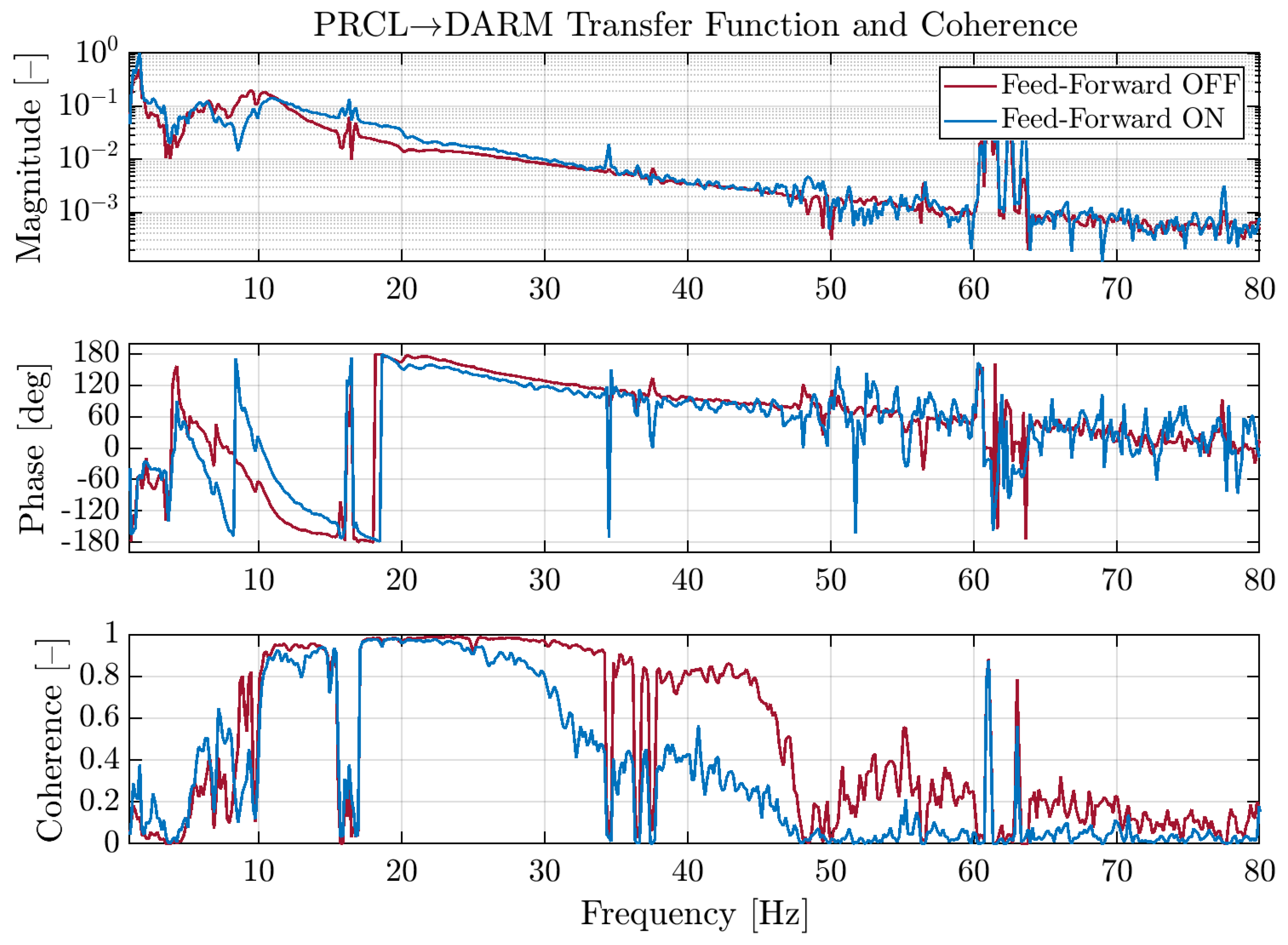 Galaxies 08 00085 g003