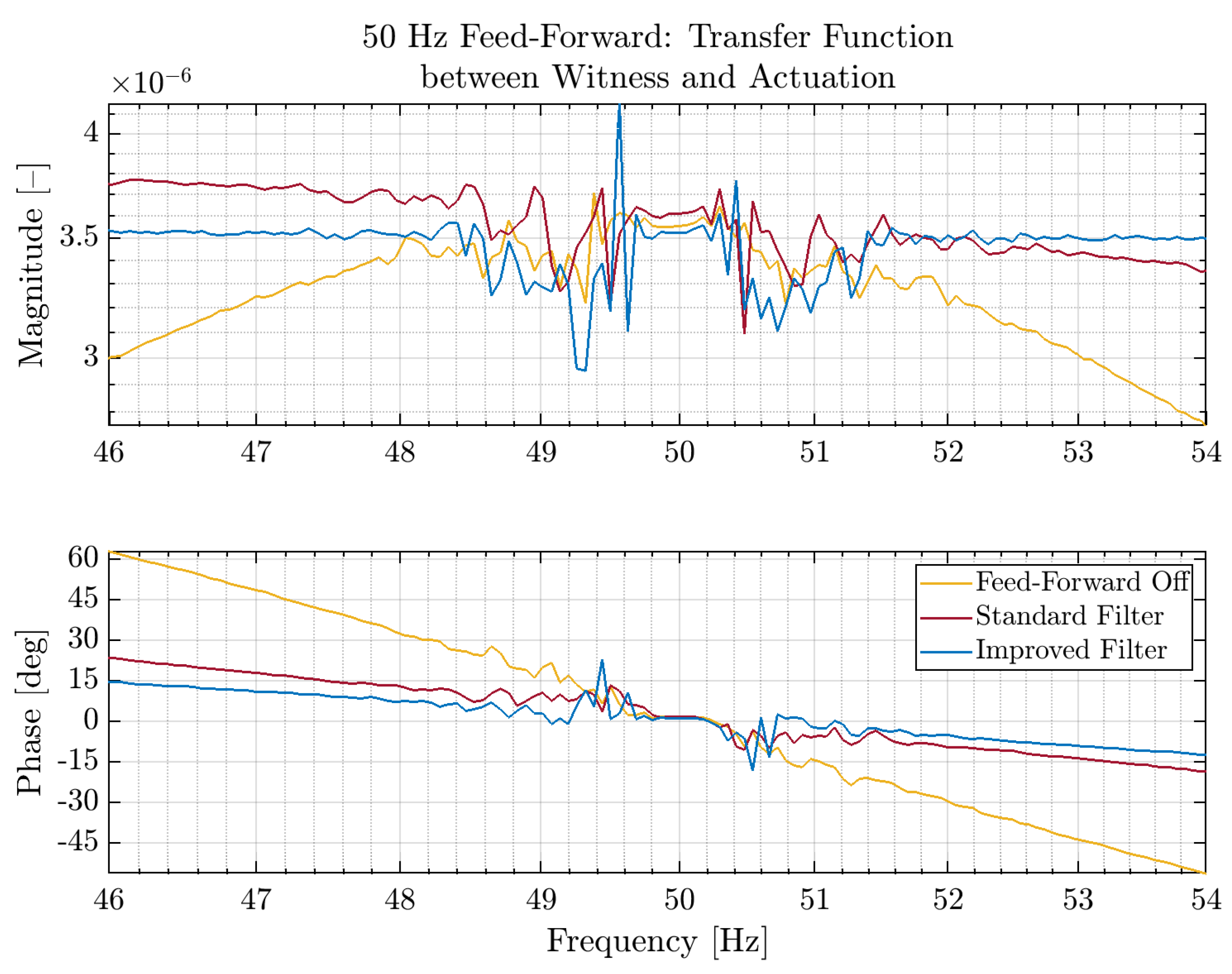 Galaxies 08 00085 g006
