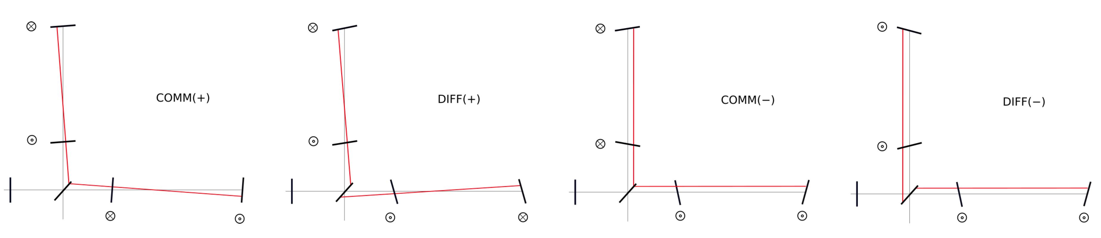 Galaxies 08 00085 g007