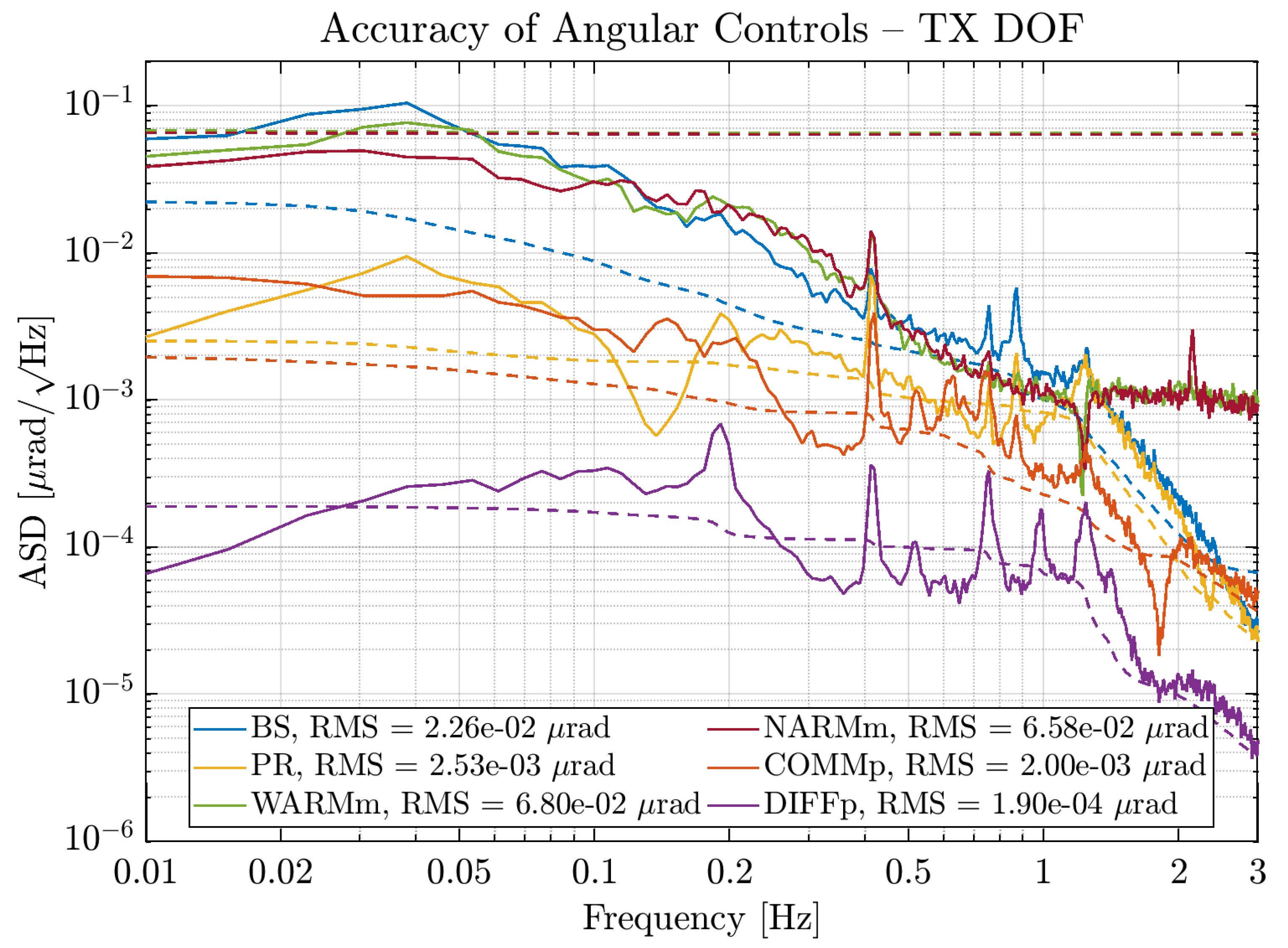 Galaxies 08 00085 g008