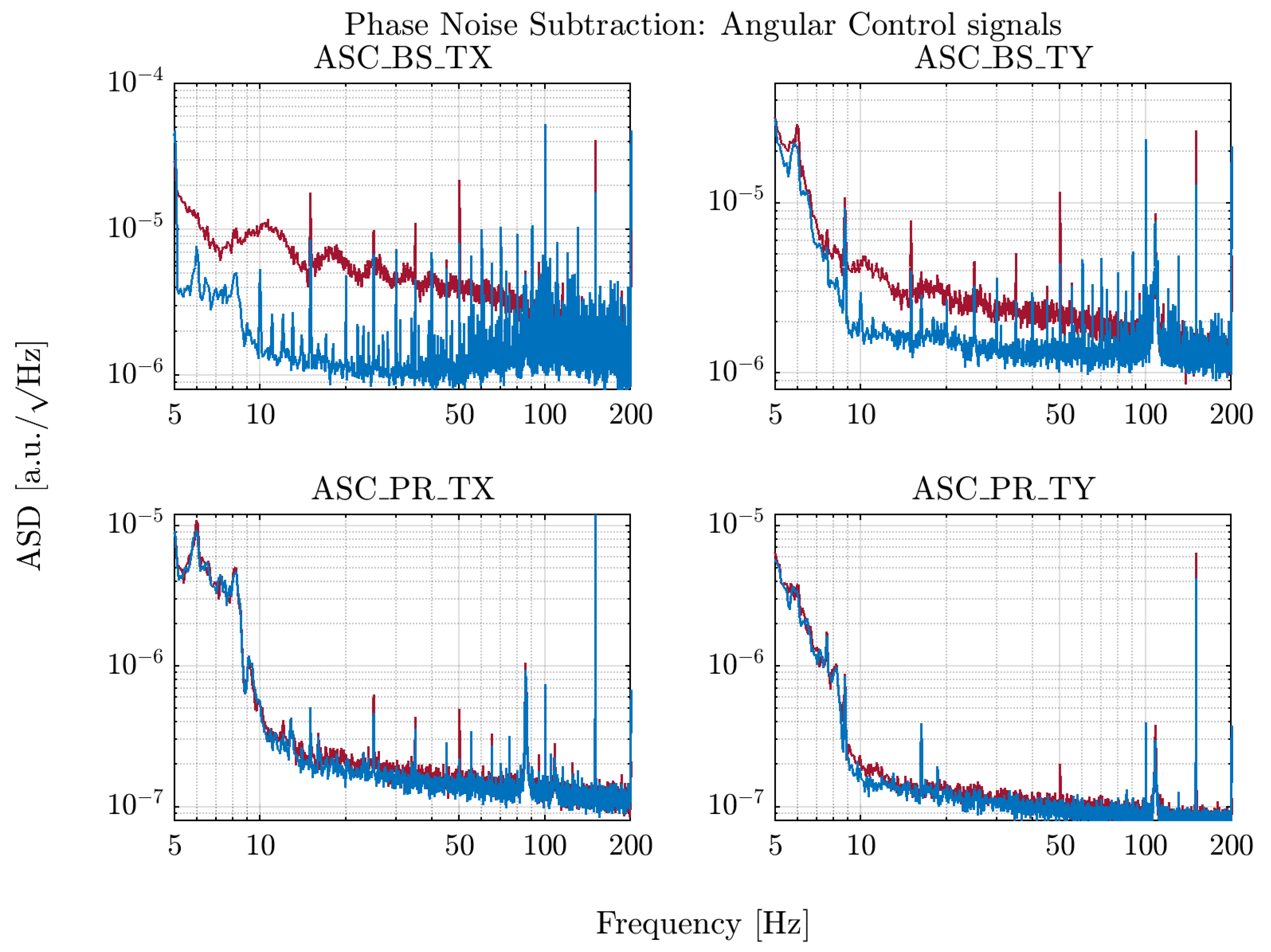 Galaxies 08 00085 g010