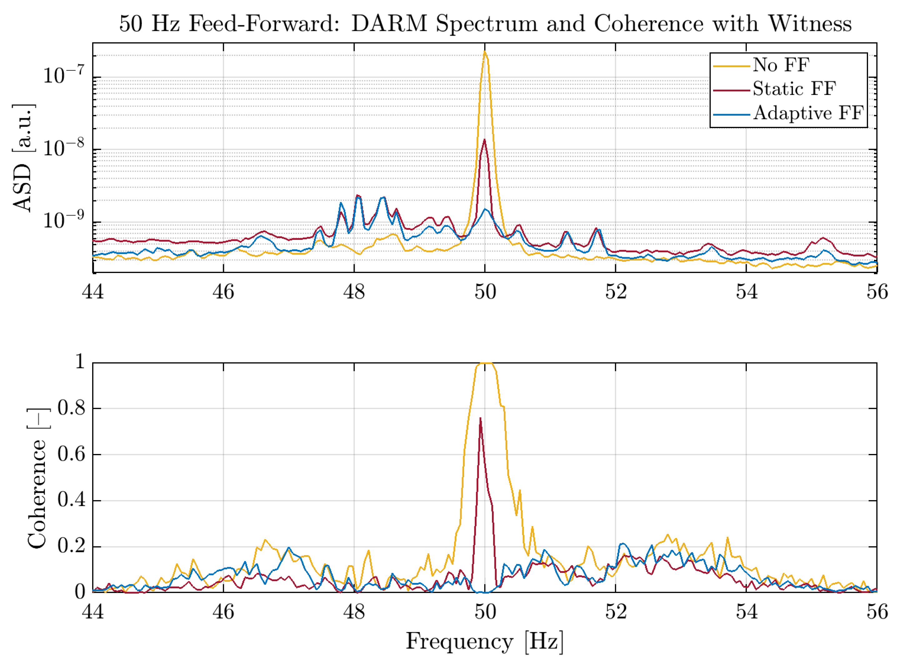 Galaxies 08 00085 g012