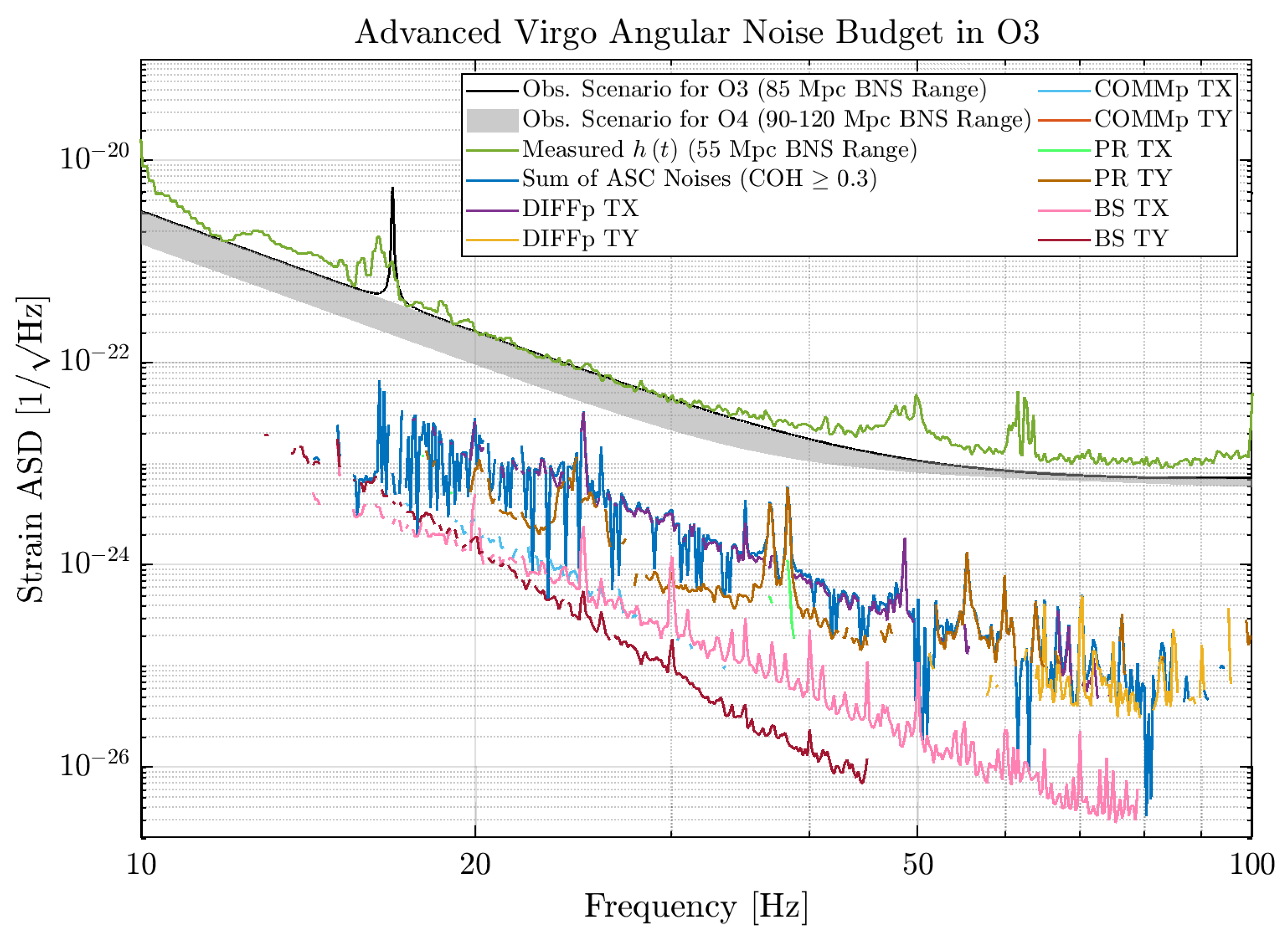 Galaxies 08 00085 g013