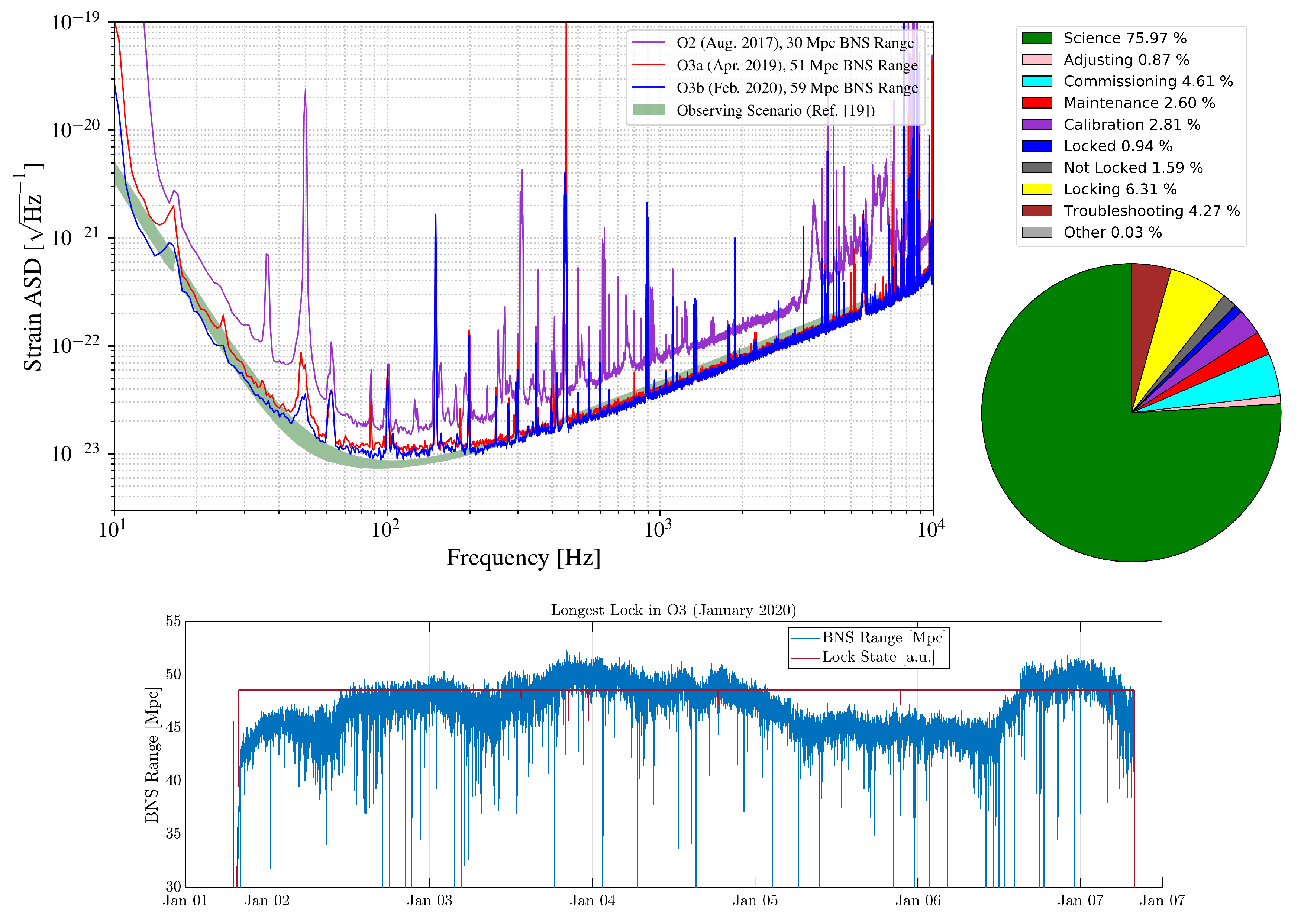 Galaxies 08 00085 g014