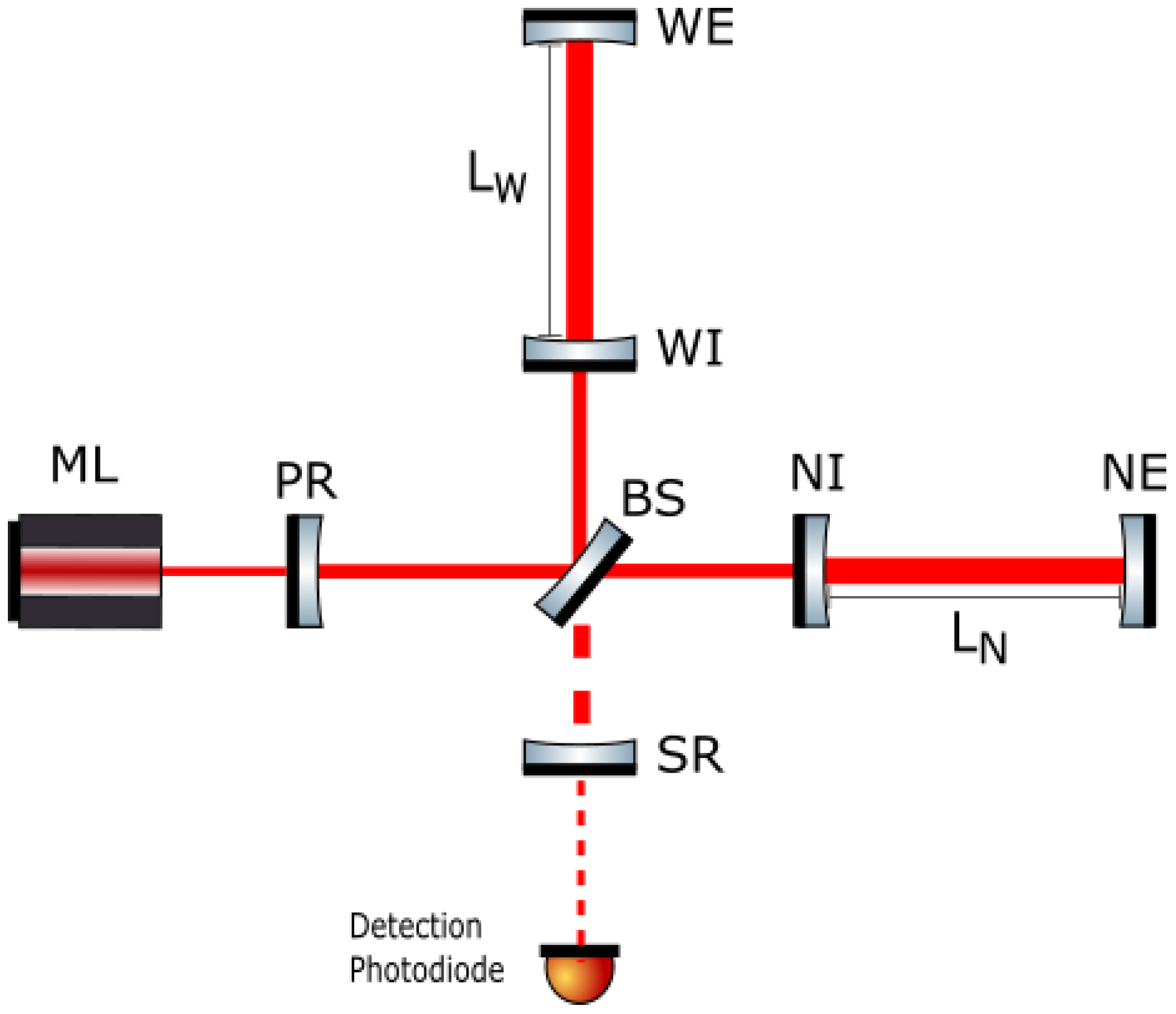 Galaxies 08 00087 g001