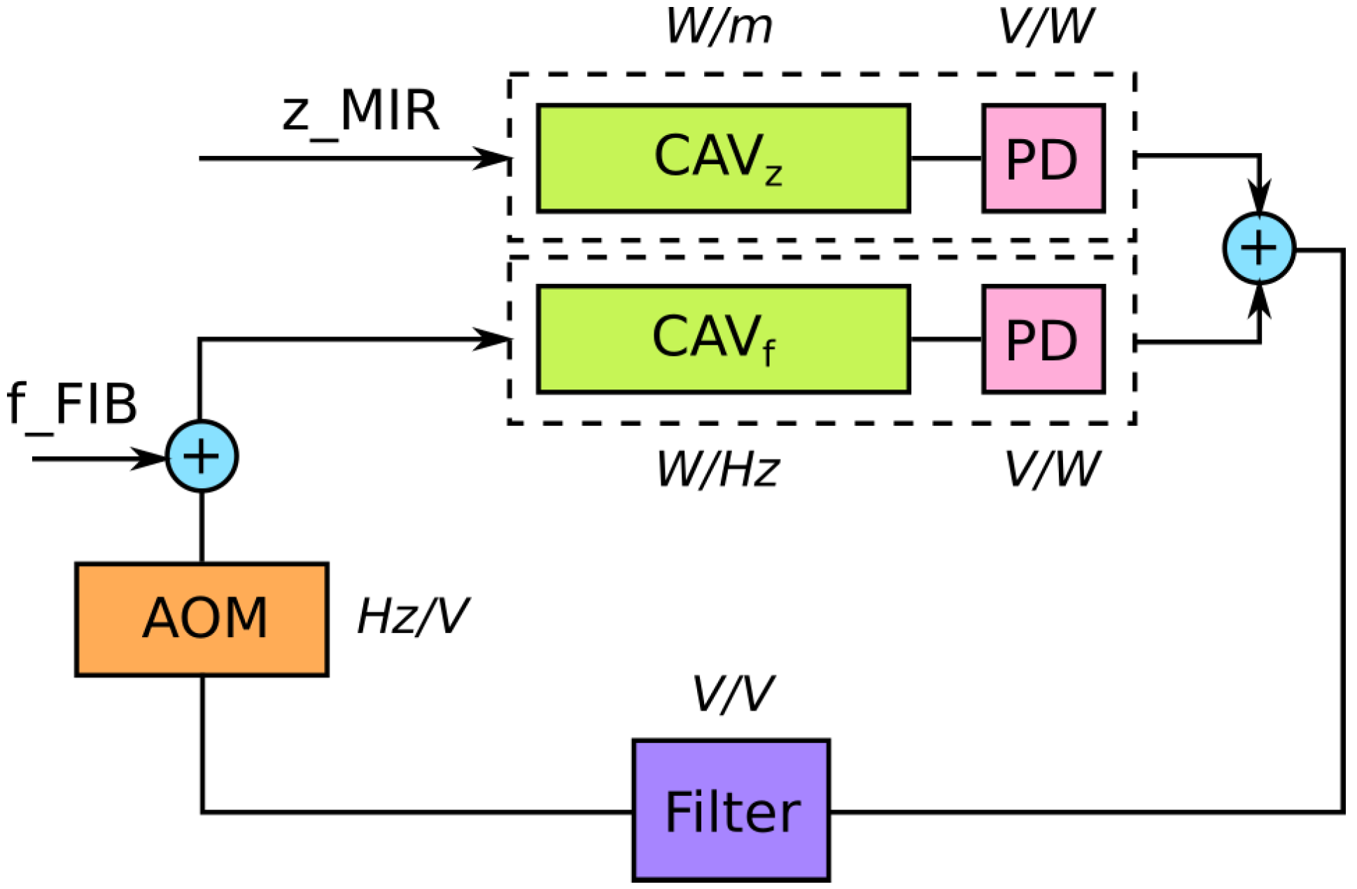 Galaxies 08 00087 g008