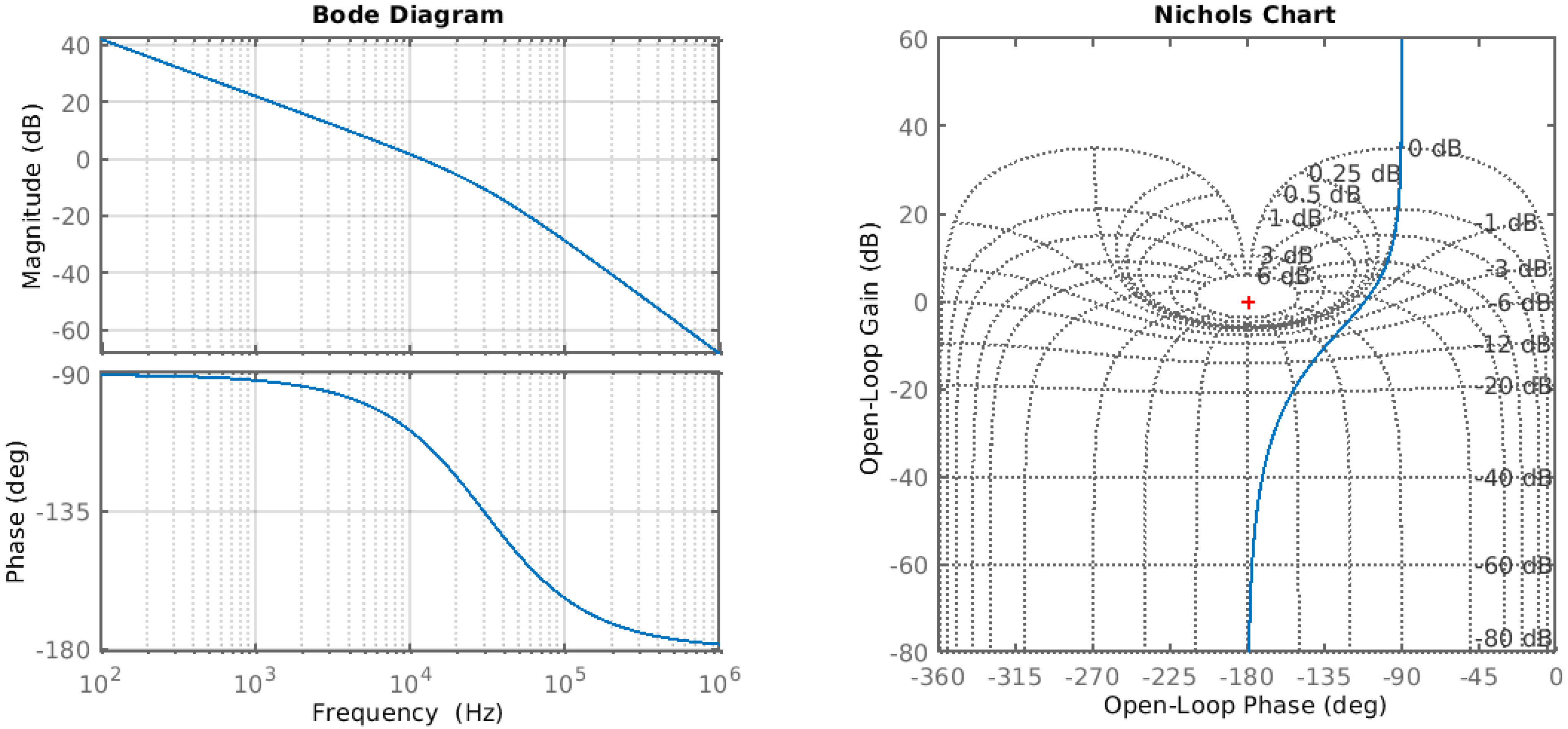 Galaxies 08 00087 g010