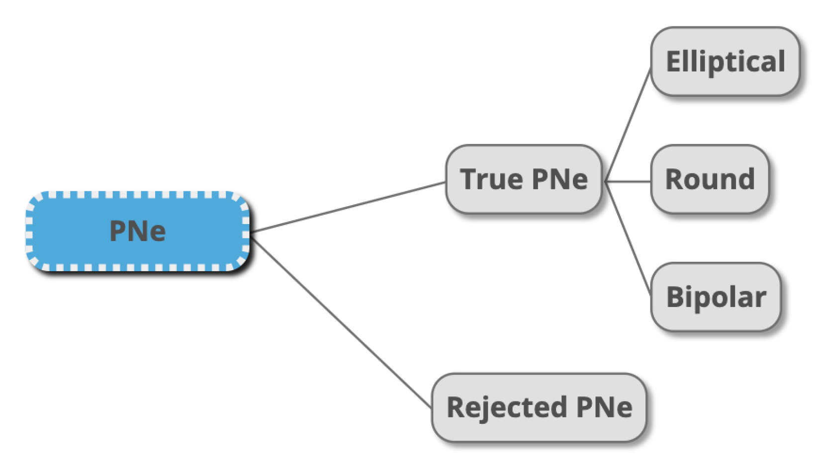 Galaxies 08 00088 g002