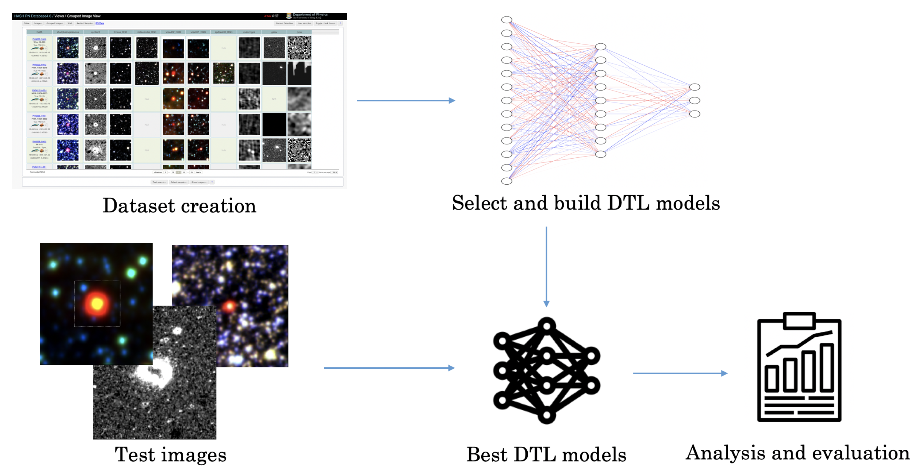 Galaxies 08 00088 g003