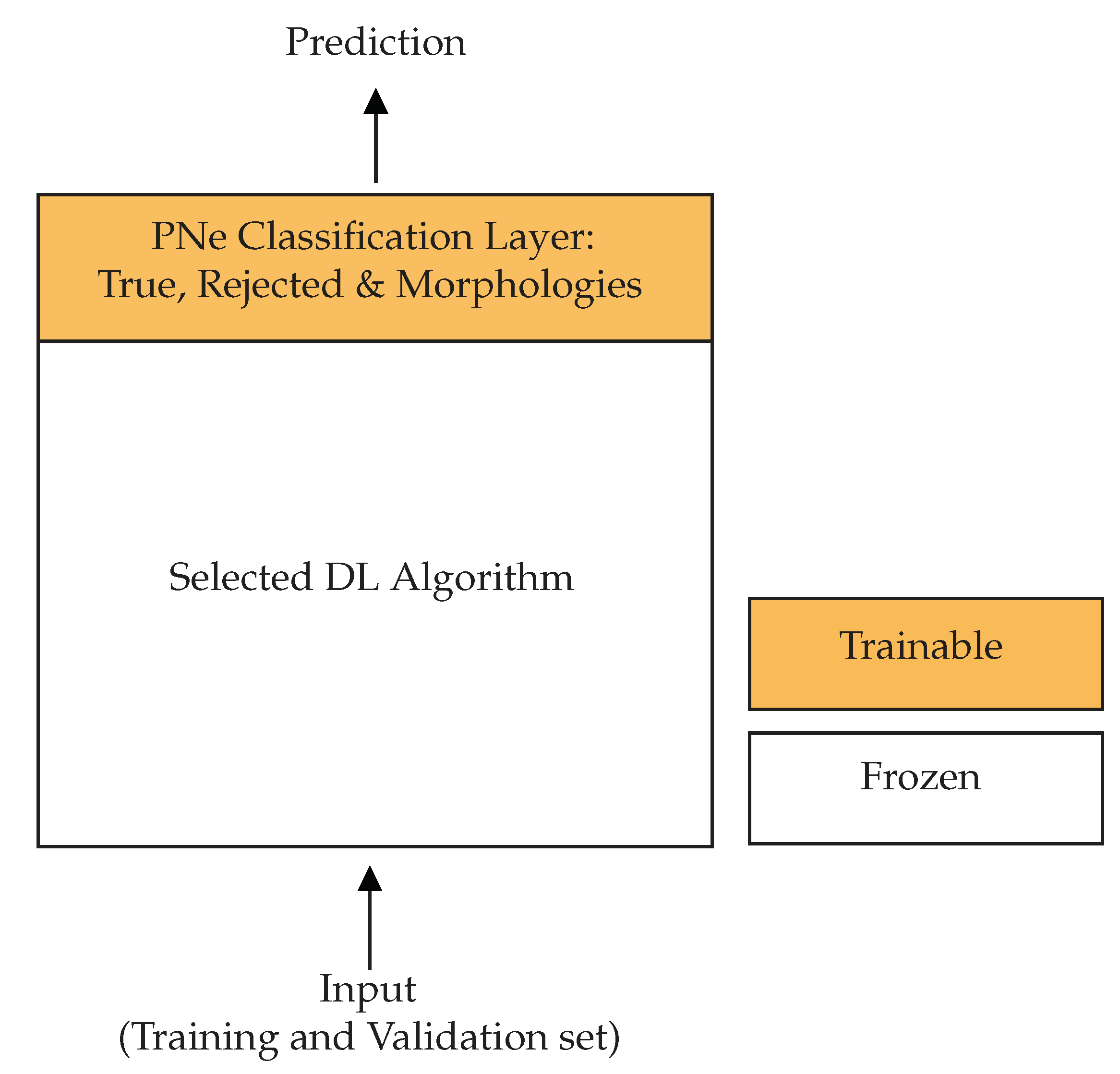 Galaxies 08 00088 g005
