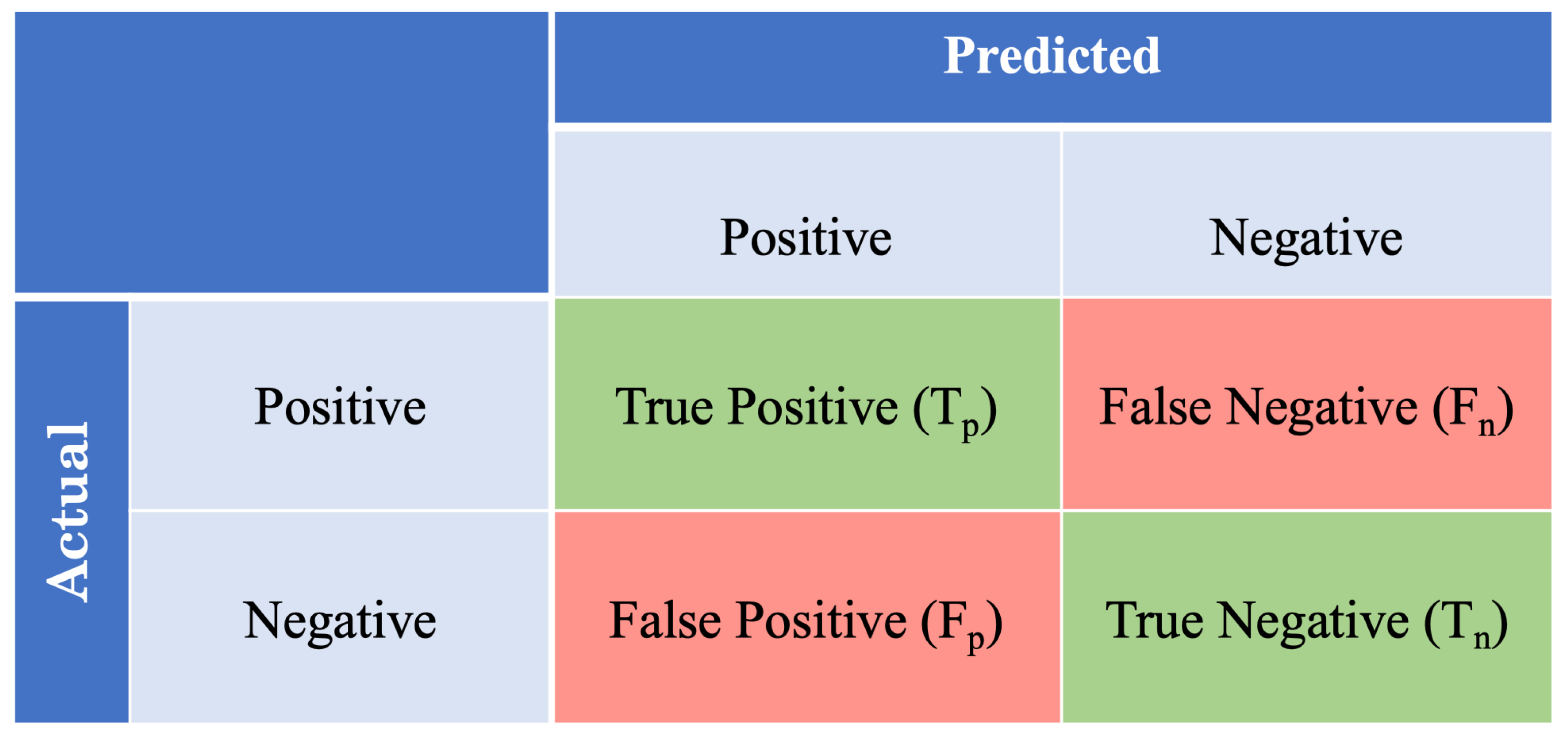 Galaxies 08 00088 g006