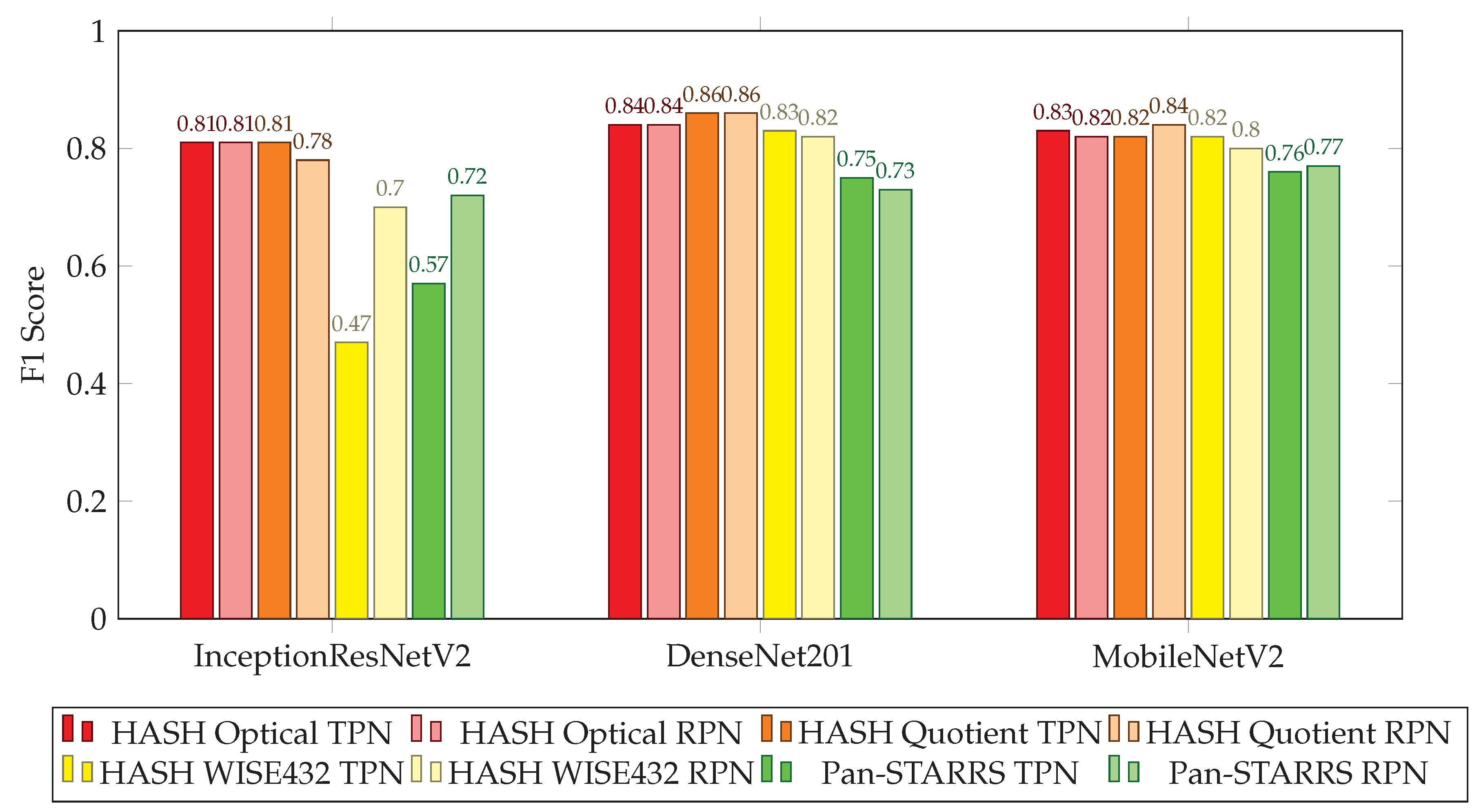 Galaxies 08 00088 g007