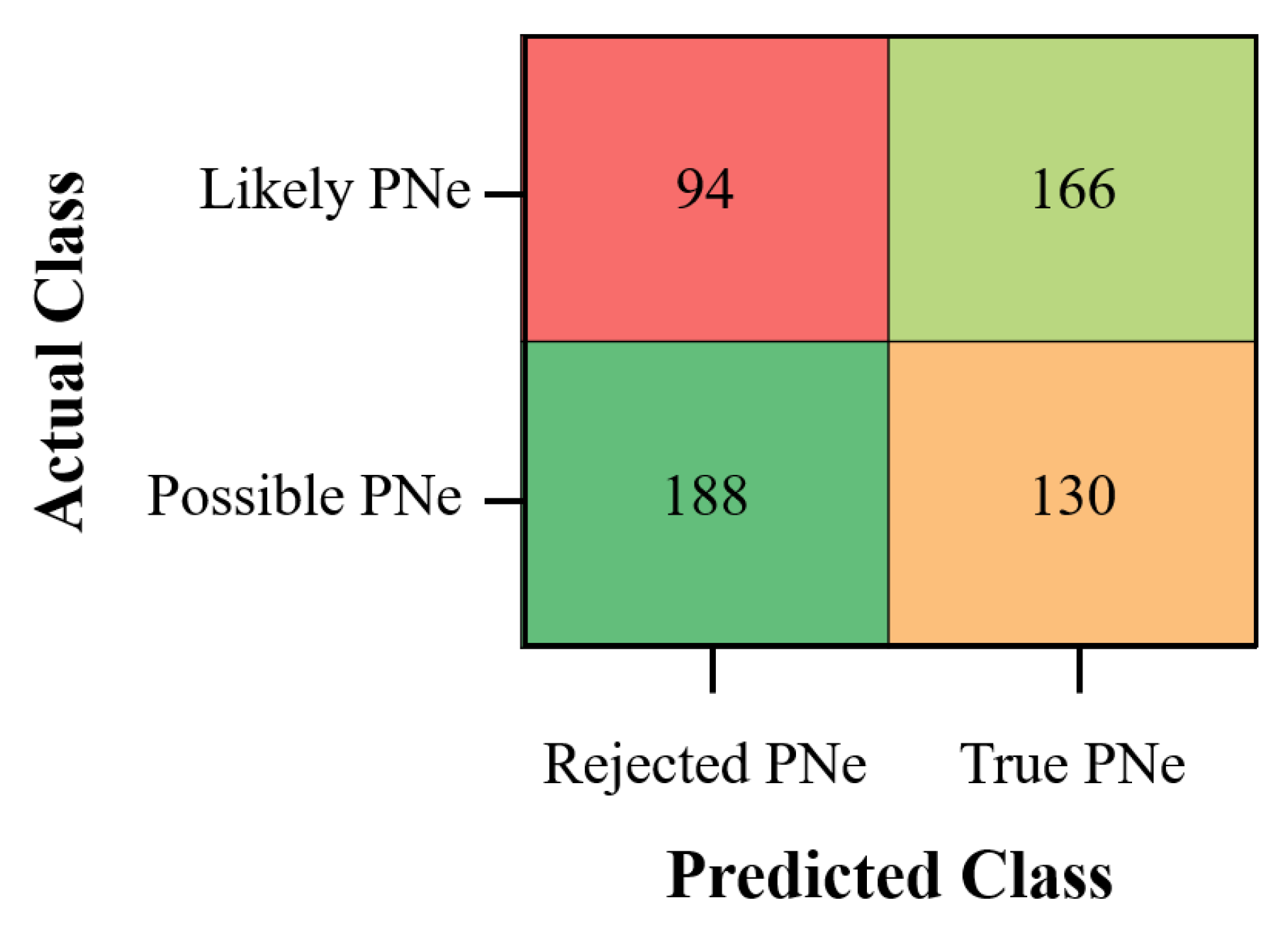 Galaxies 08 00088 g010