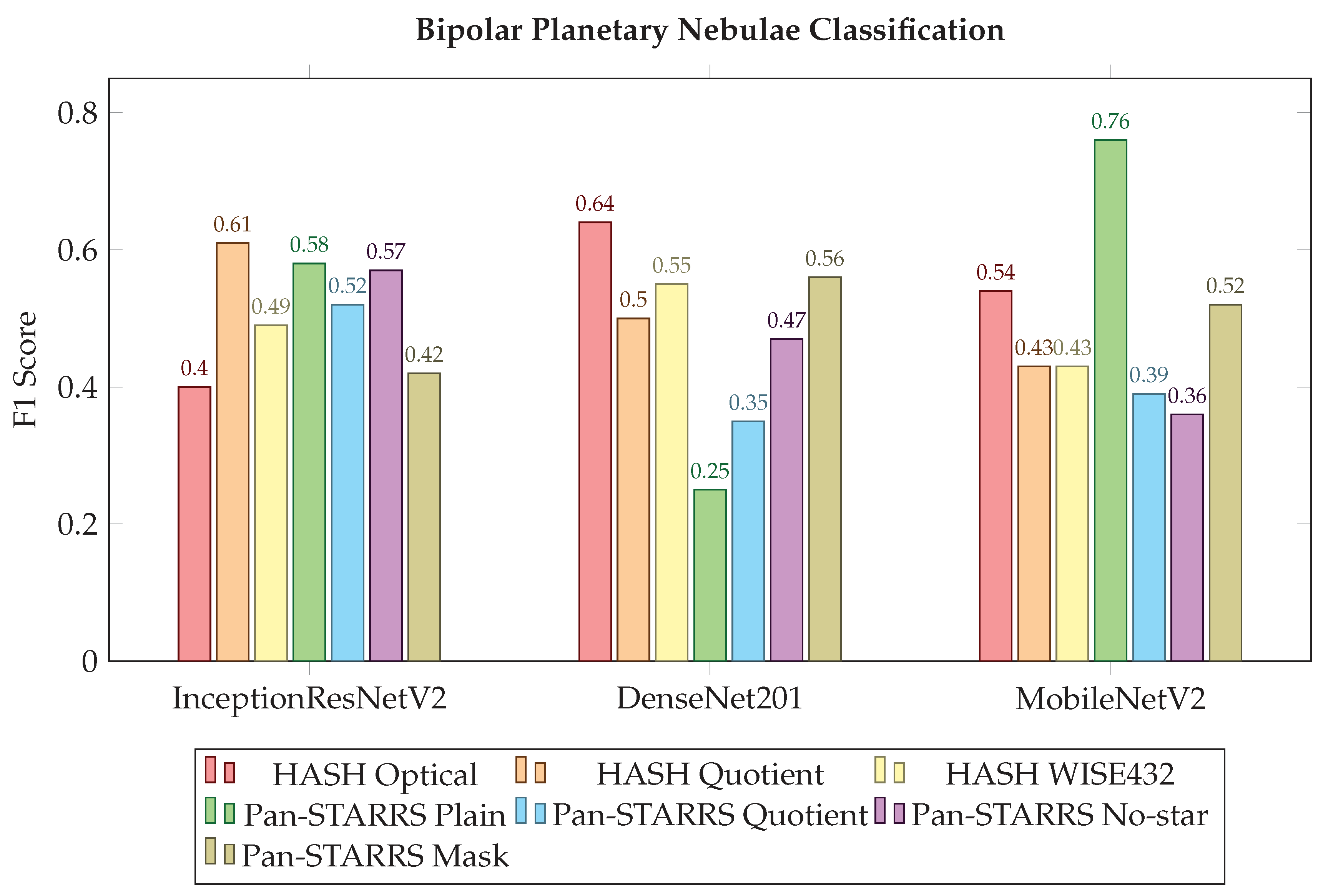 Galaxies 08 00088 g011