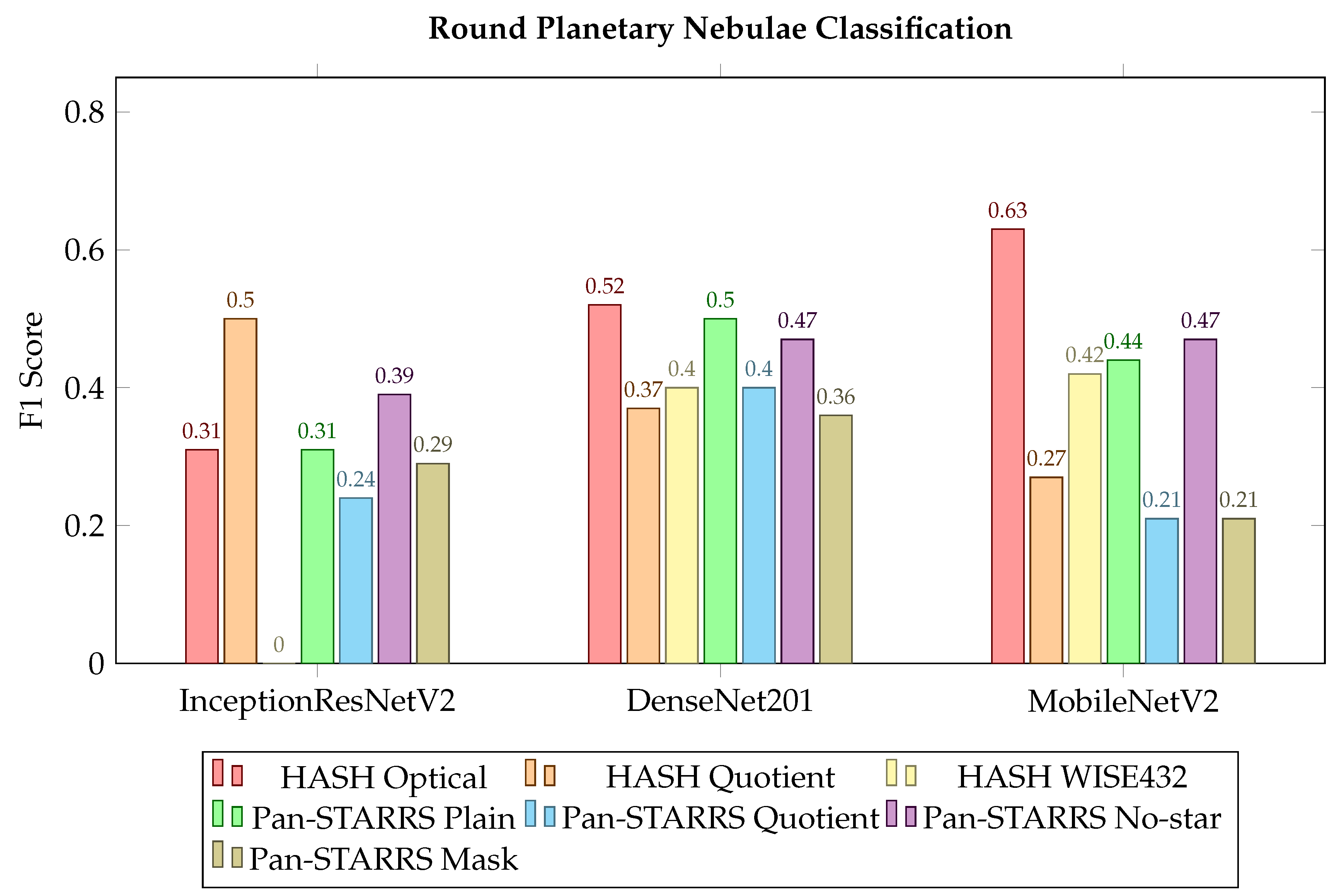 Galaxies 08 00088 g013