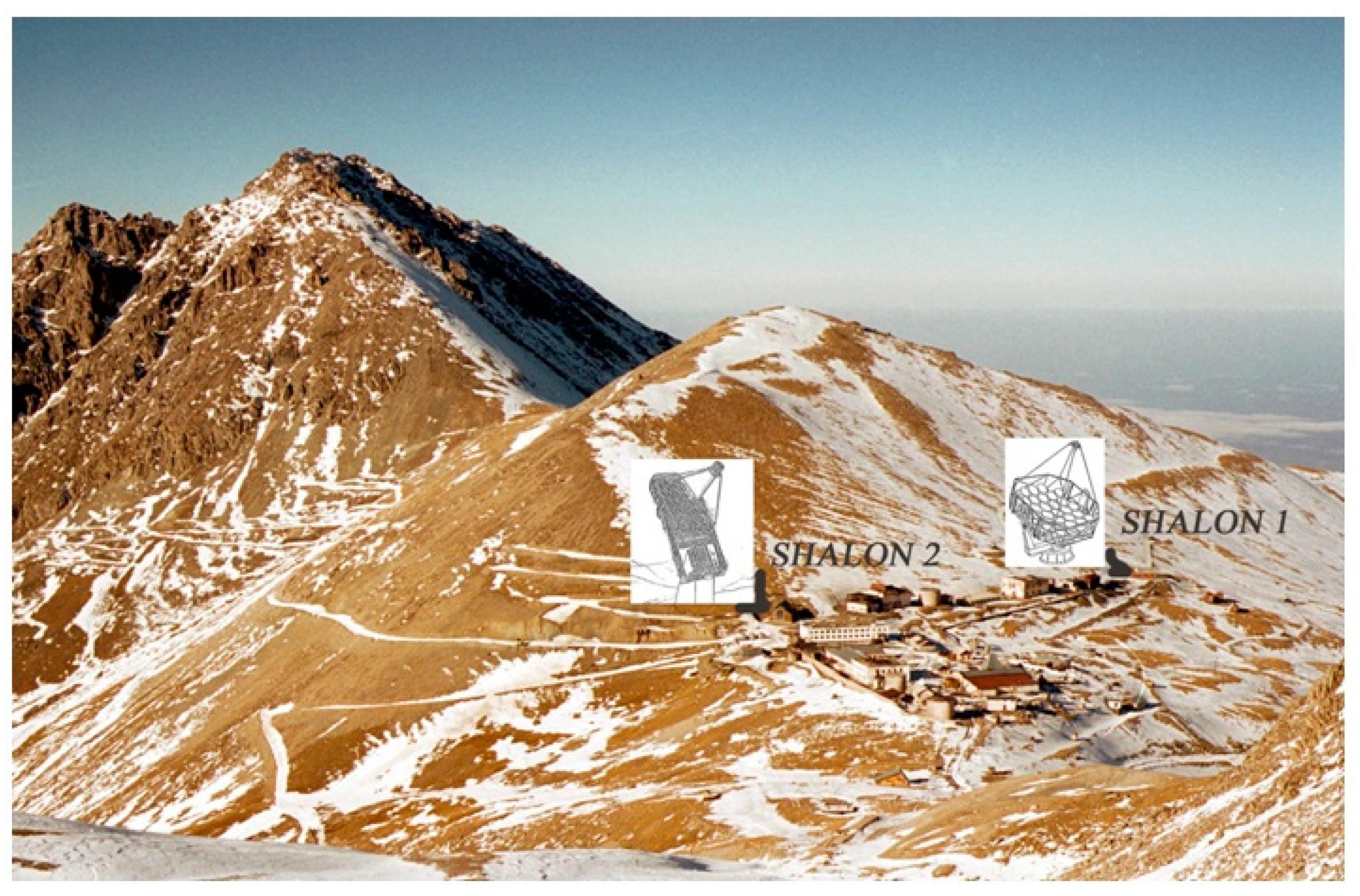 Galaxies 09 00002 g001