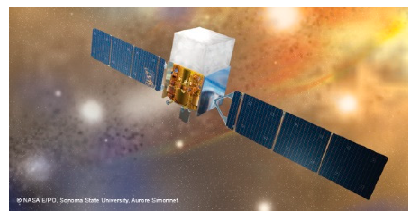 Galaxies 09 00002 g005