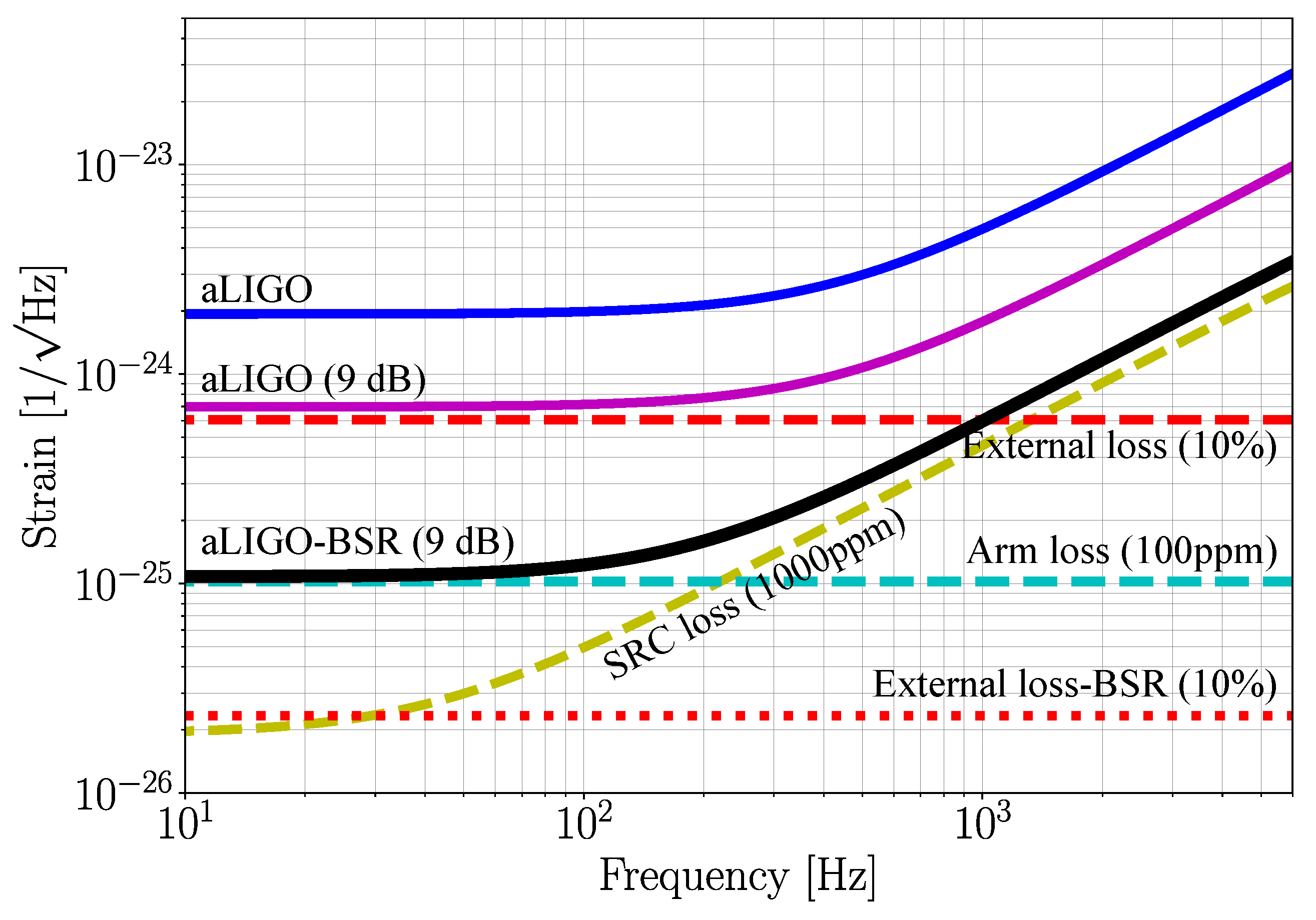 Galaxies 09 00003 g001
