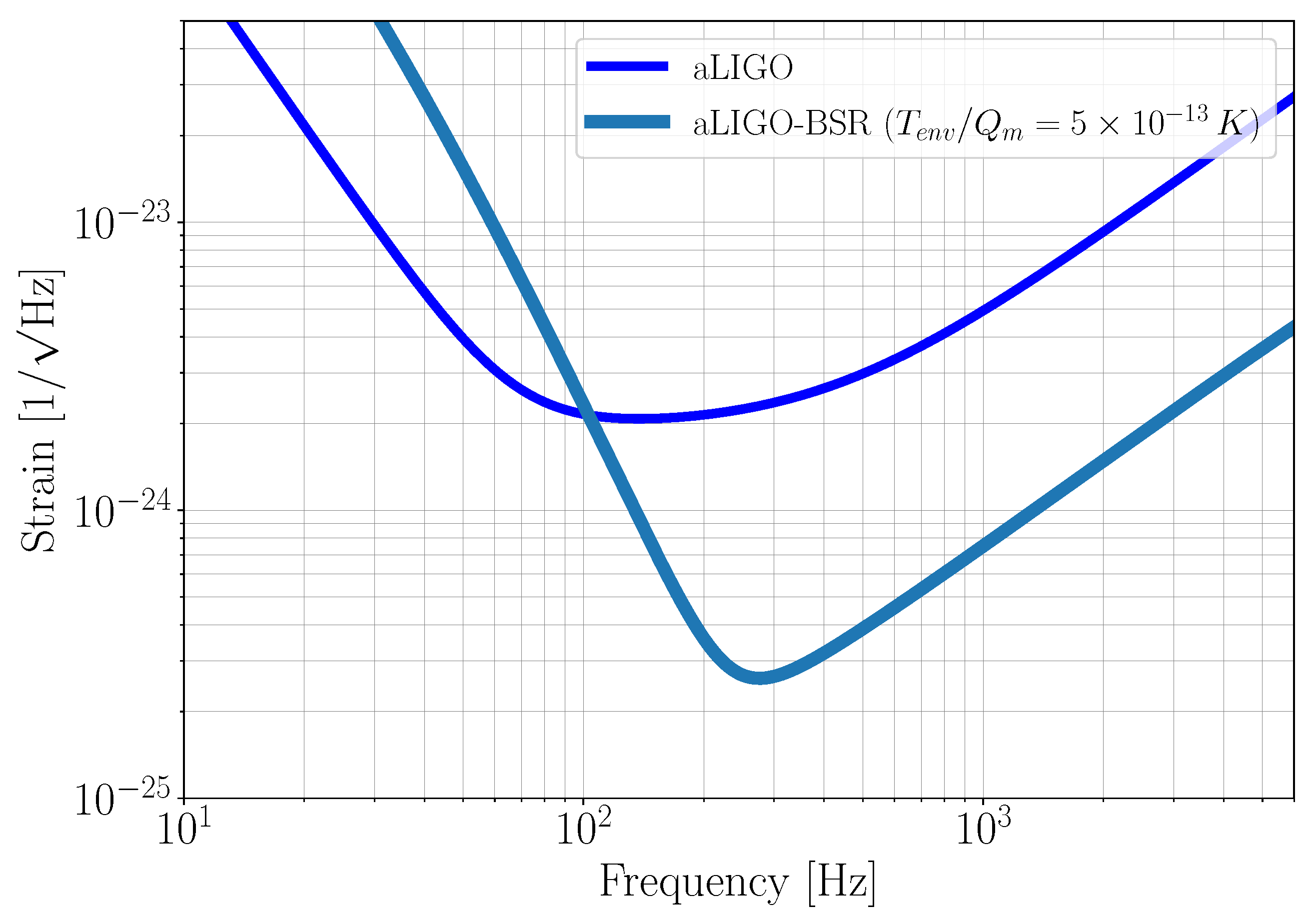 Galaxies 09 00003 g003