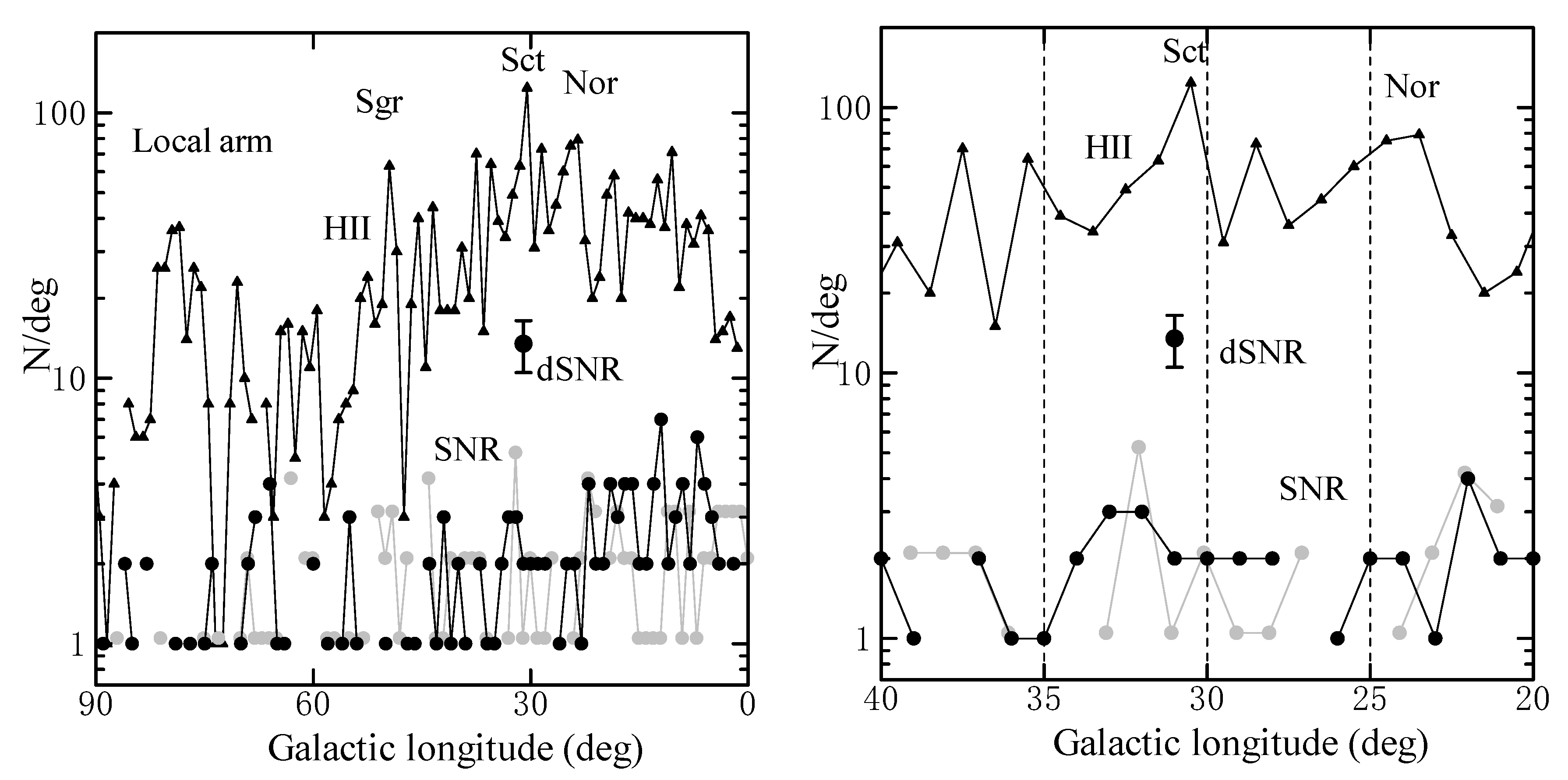 Galaxies 09 00013 g007 Galaxies 09 00013 g007
