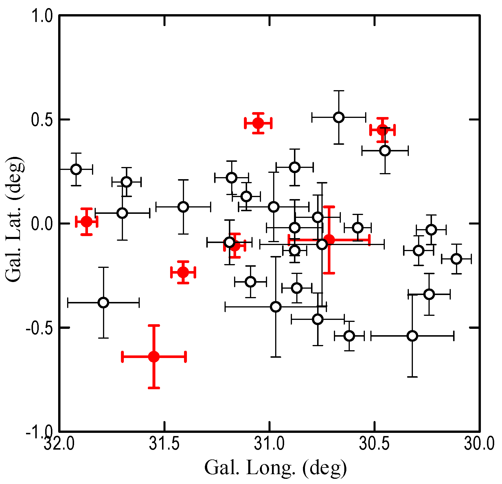 Galaxies 09 00013 g0a3 Galaxies 09 00013 g0a3