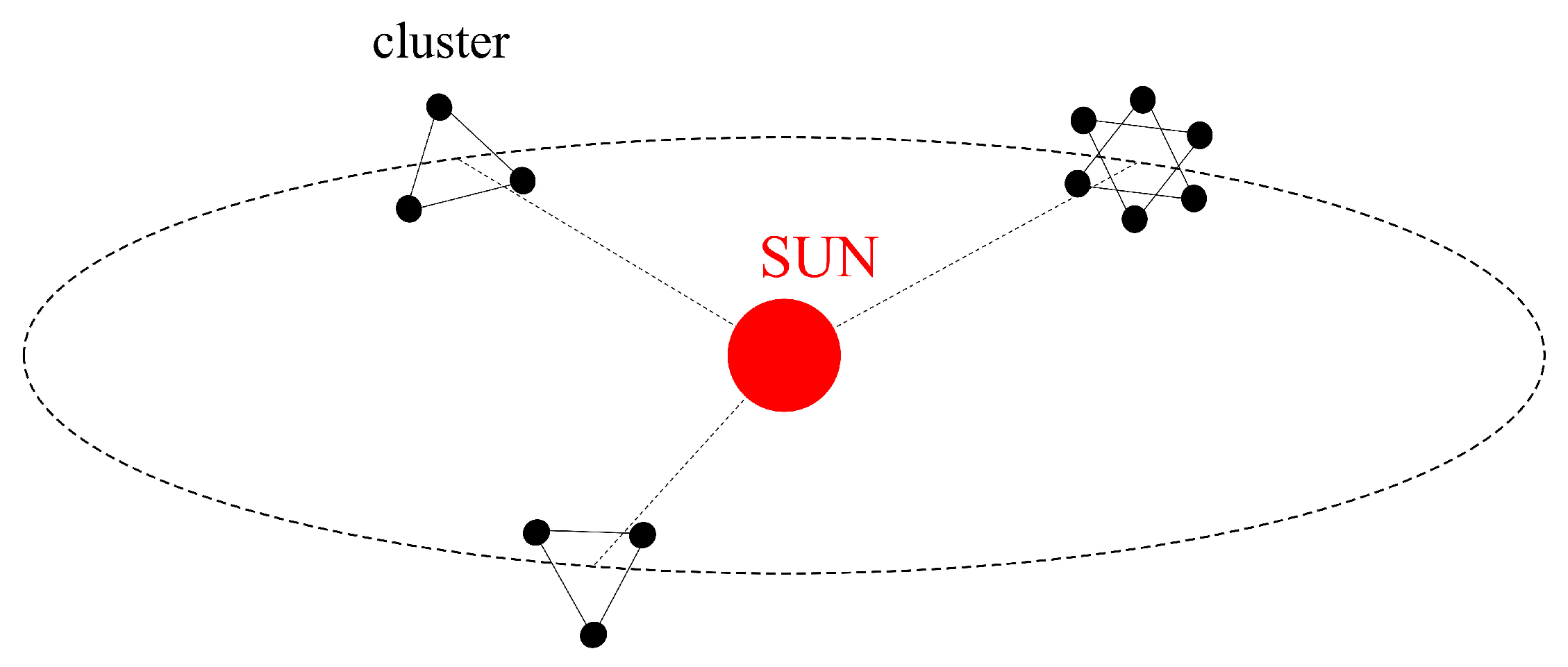 Galaxies 09 00014 g001