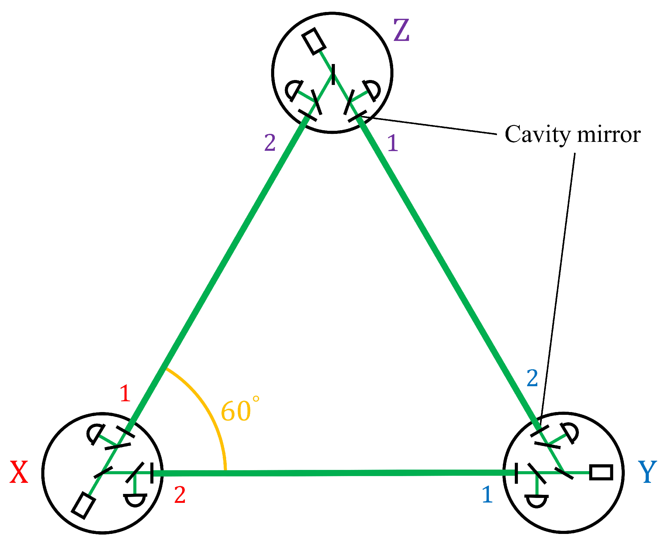 Galaxies 09 00014 g002