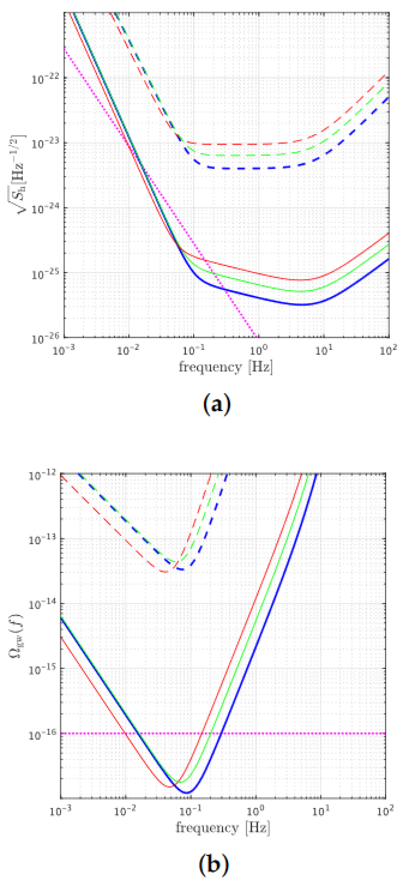 Galaxies 09 00014 g008
