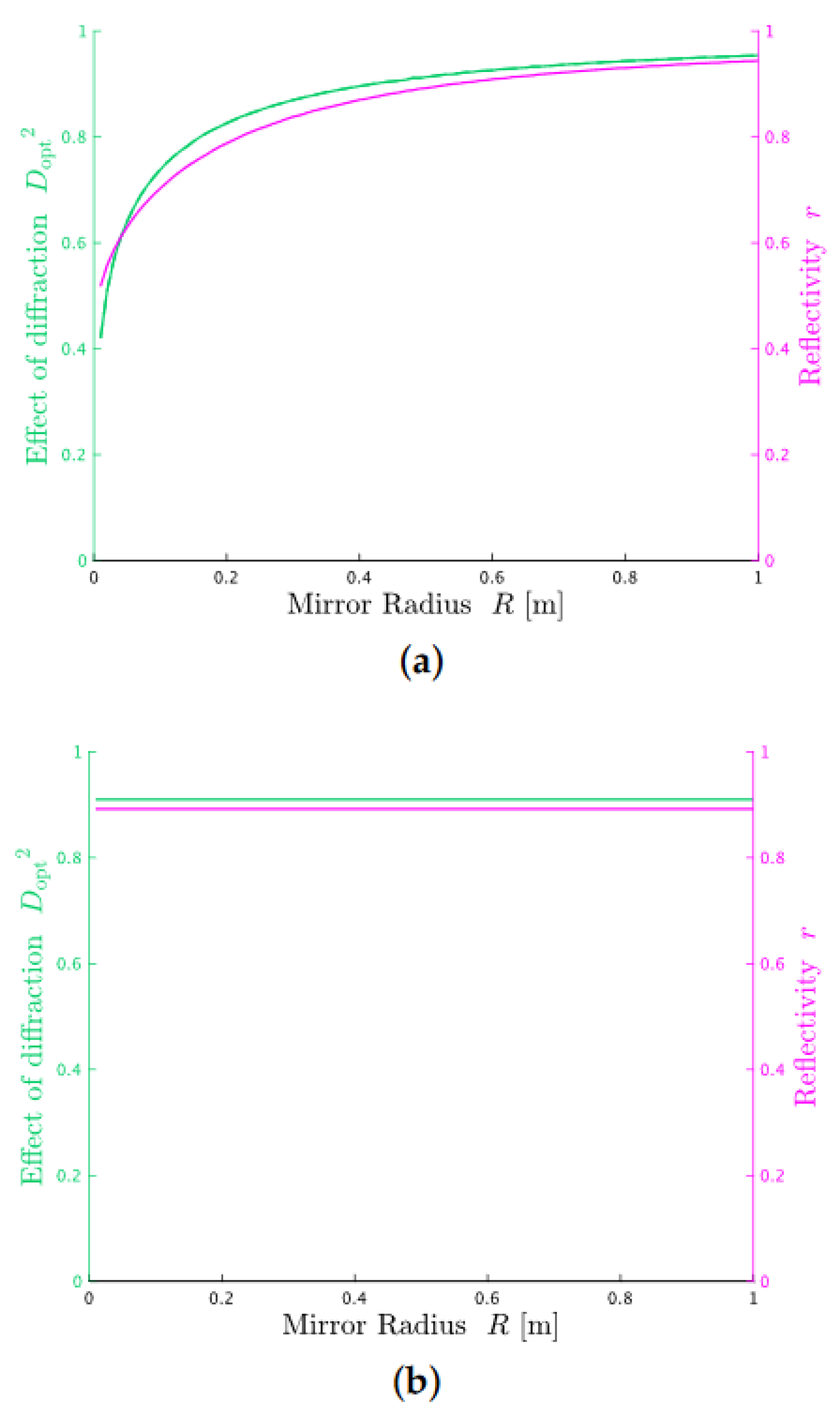 Galaxies 09 00014 g009