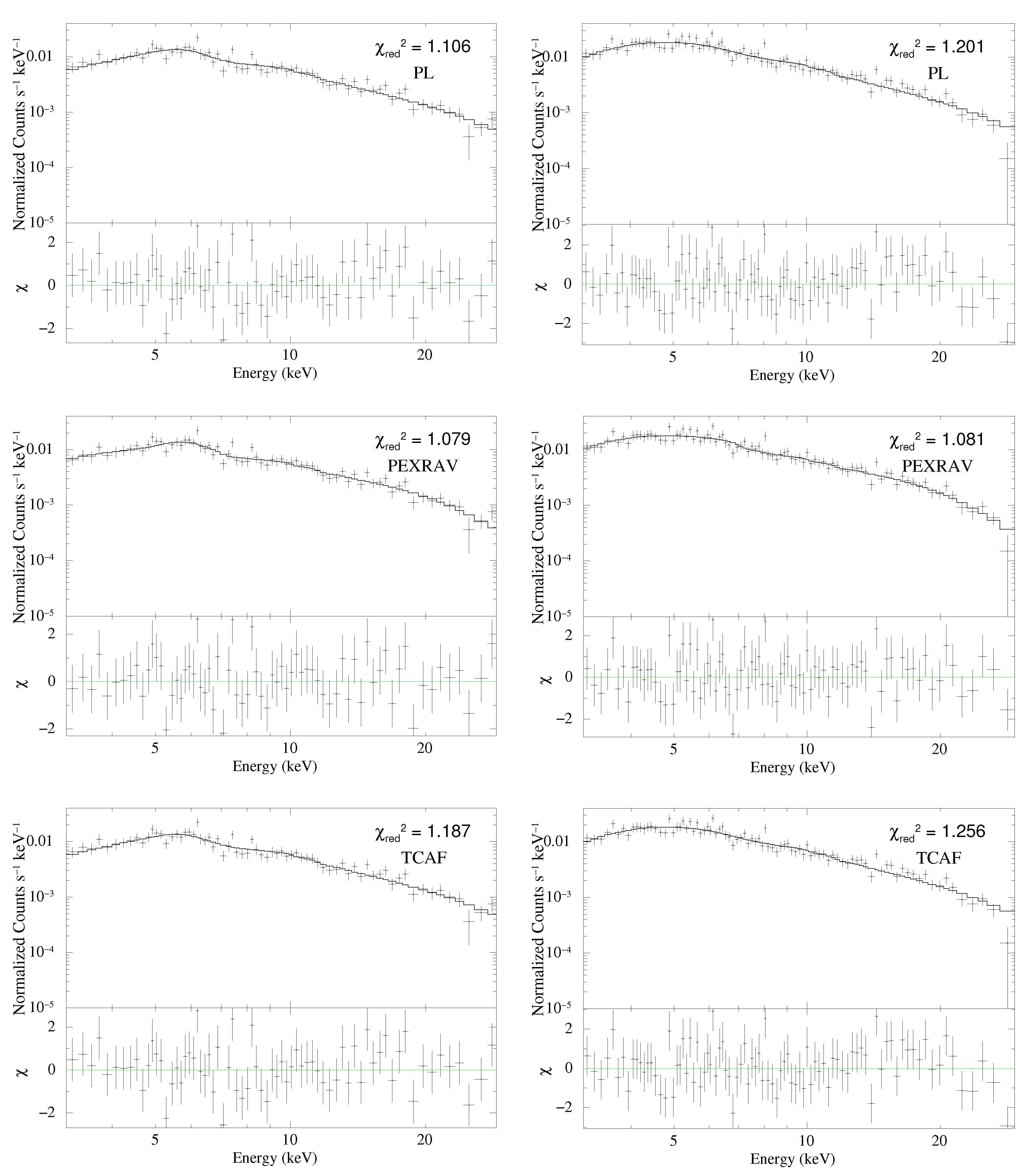 Galaxies 09 00021 g002