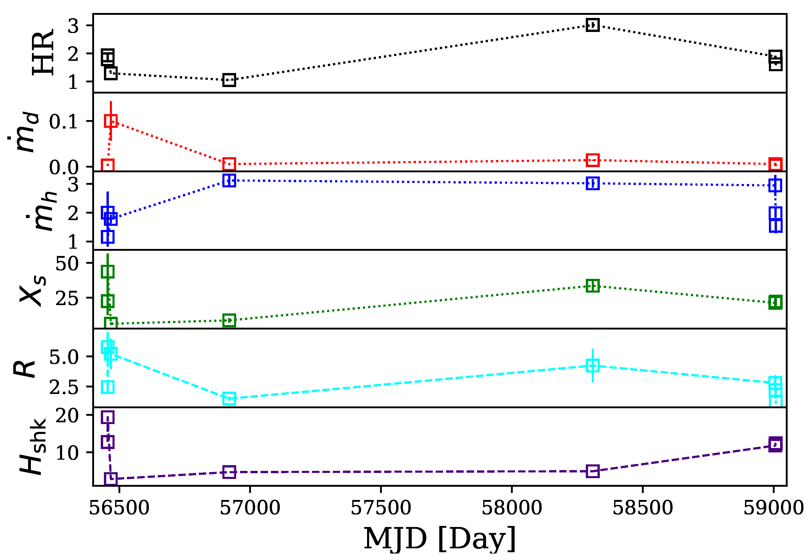 Galaxies 09 00021 g004