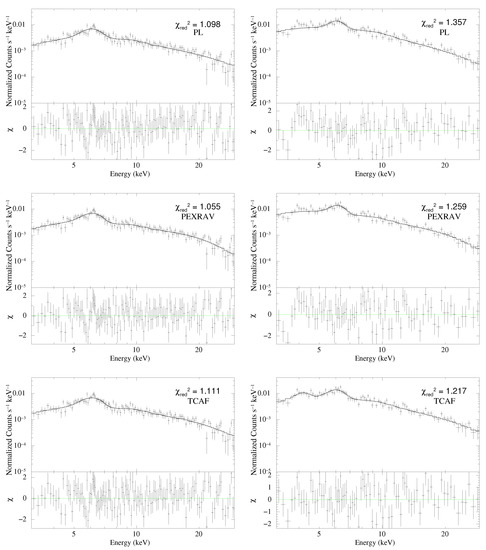 Galaxies 09 00021 g0a1