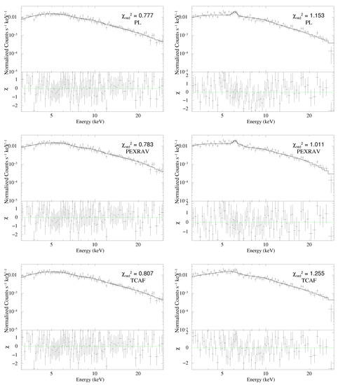 Galaxies 09 00021 g0a2