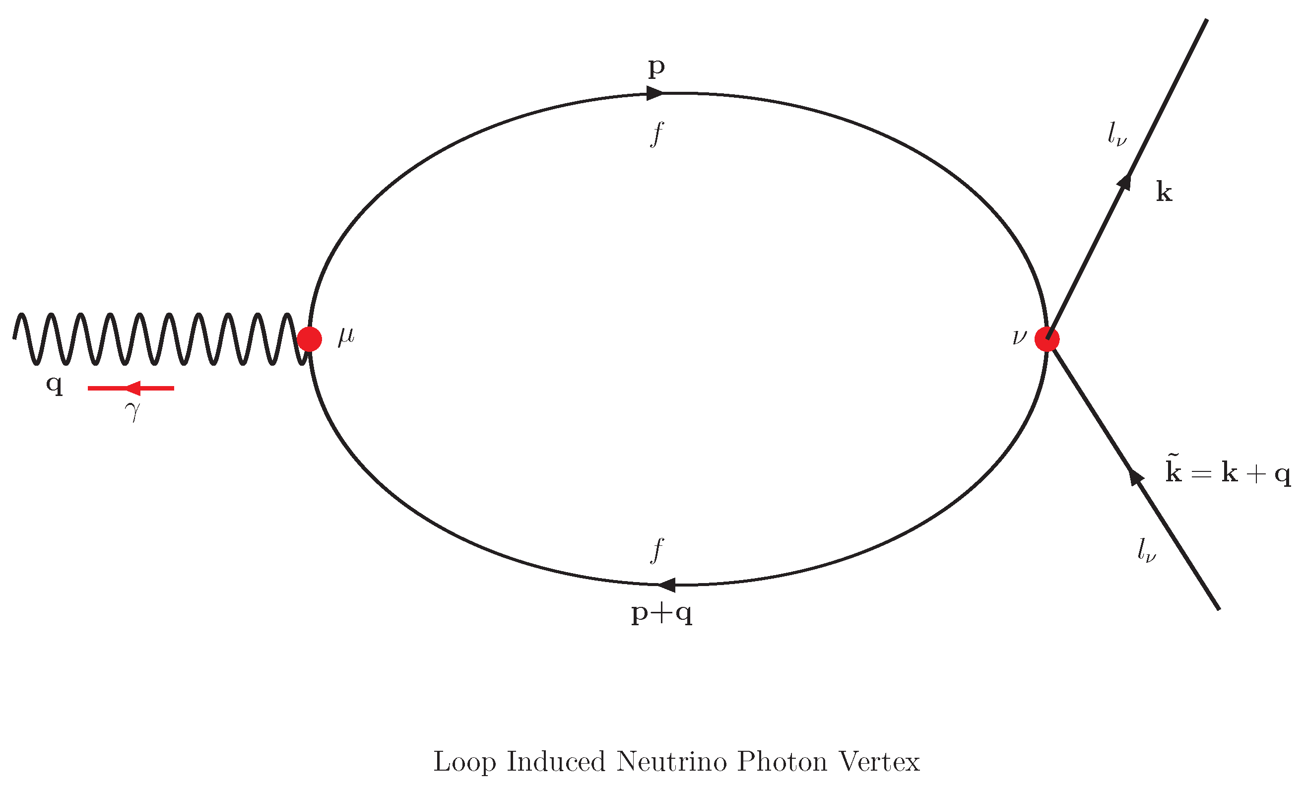 Galaxies 09 00022 g001