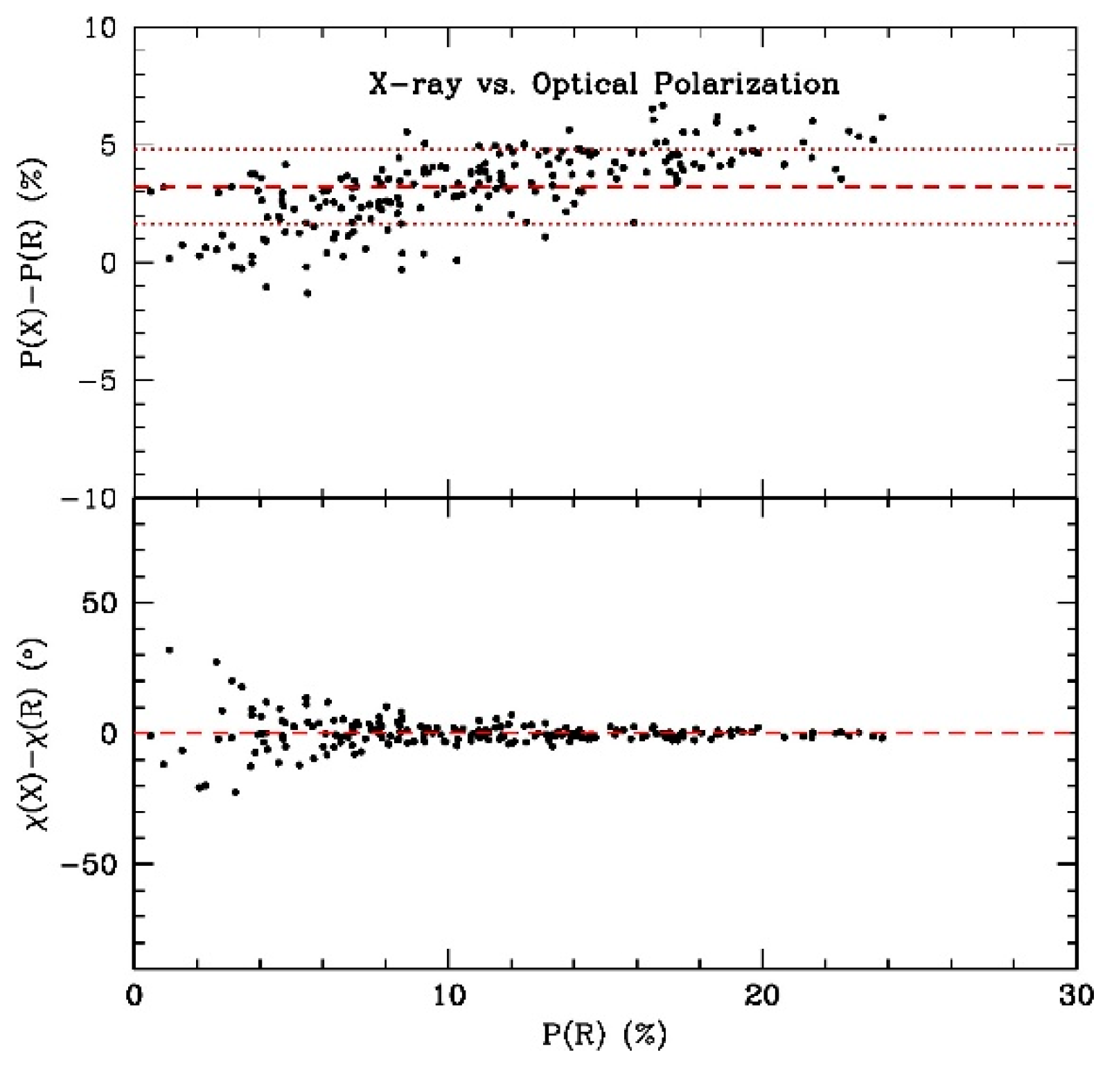 Galaxies 09 00027 g005b