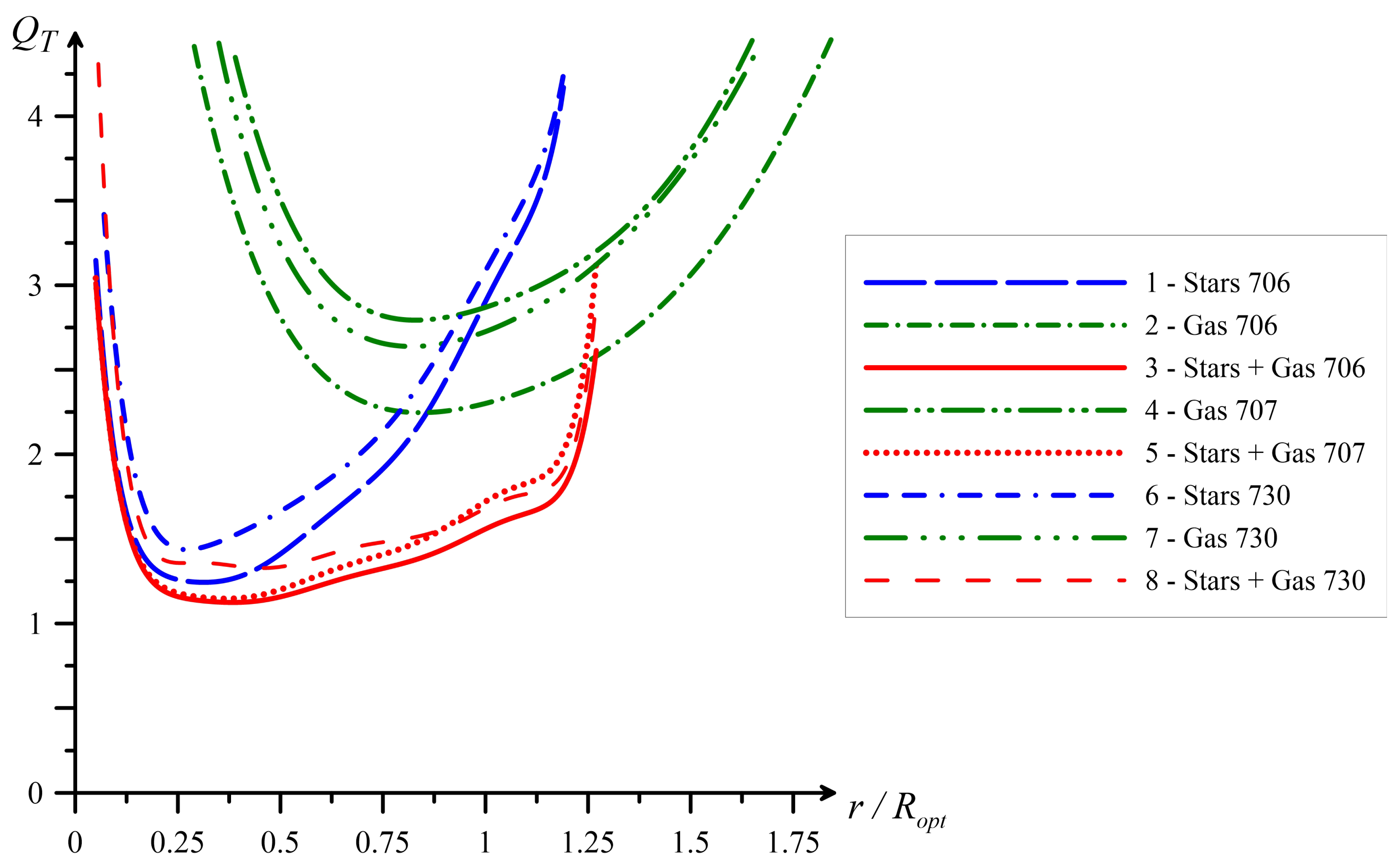 Galaxies 09 00029 g003