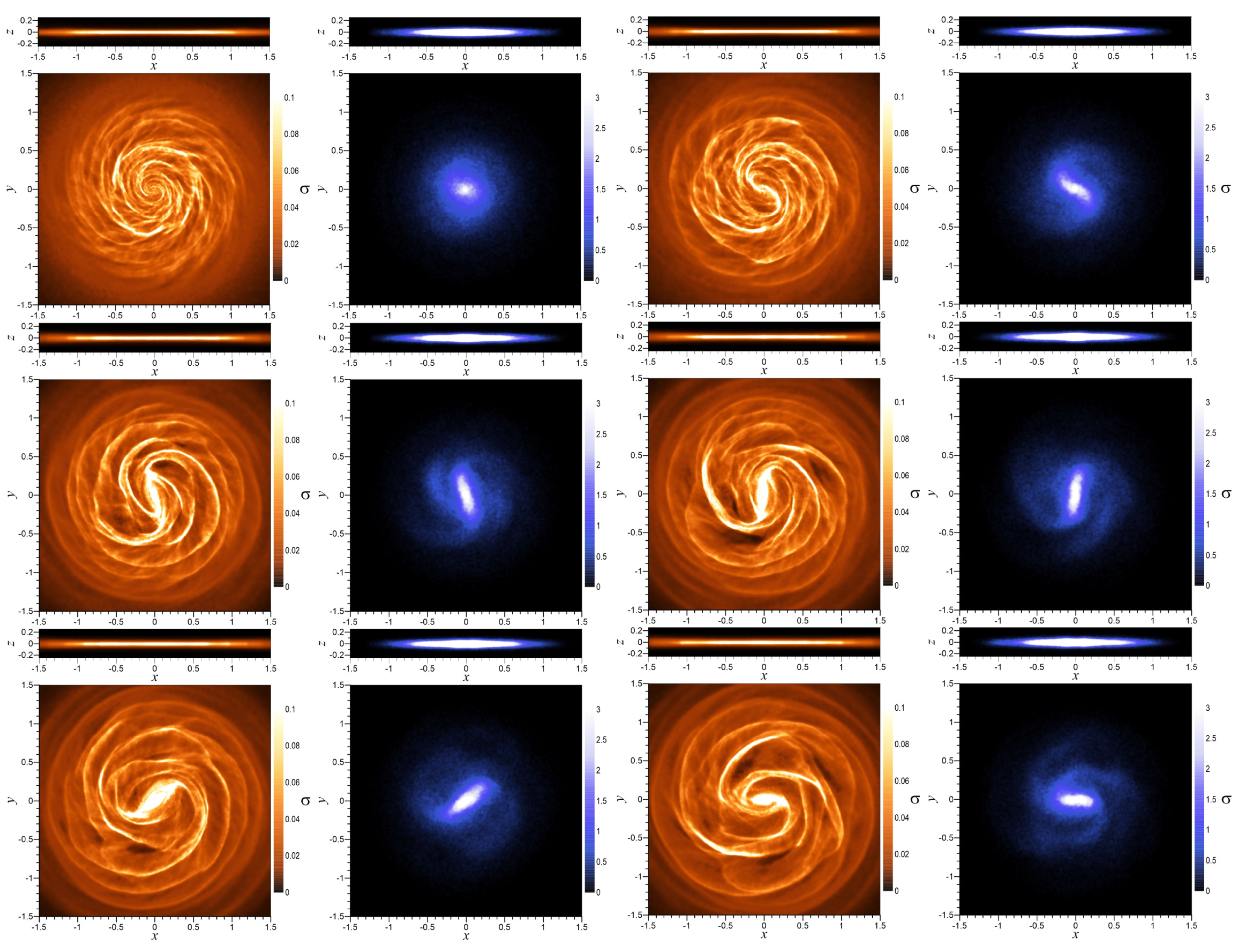 Galaxies 09 00029 g004
