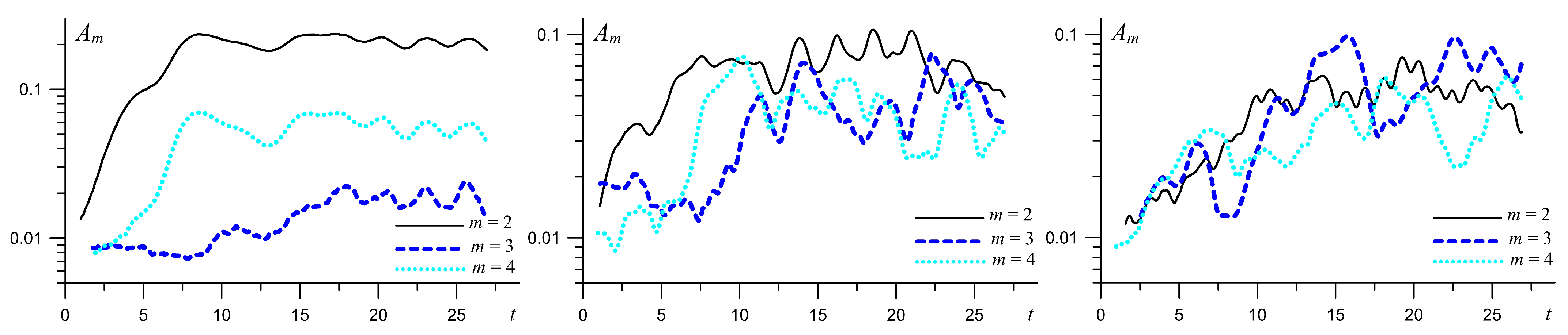 Galaxies 09 00029 g005