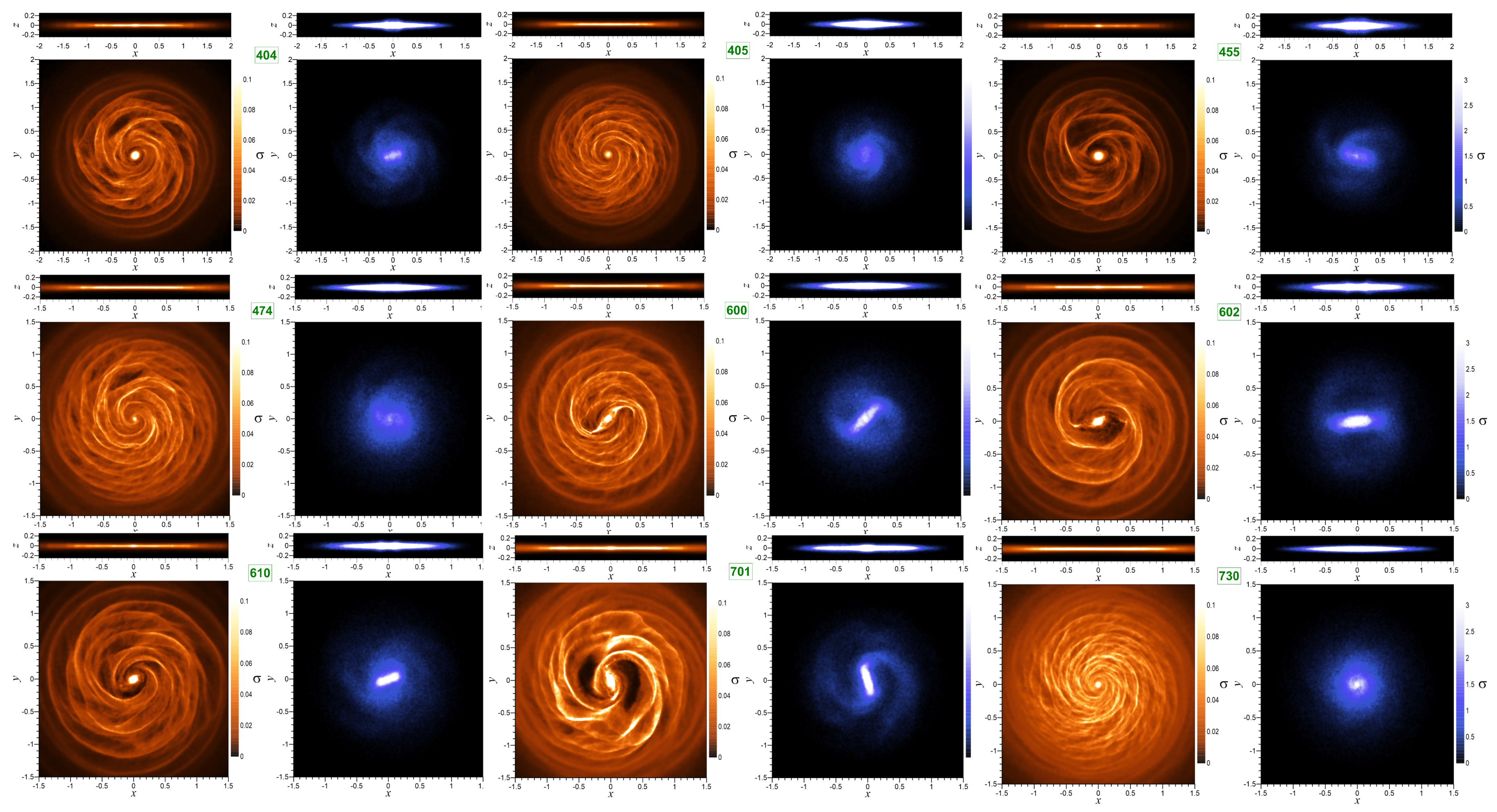 Galaxies 09 00029 g007