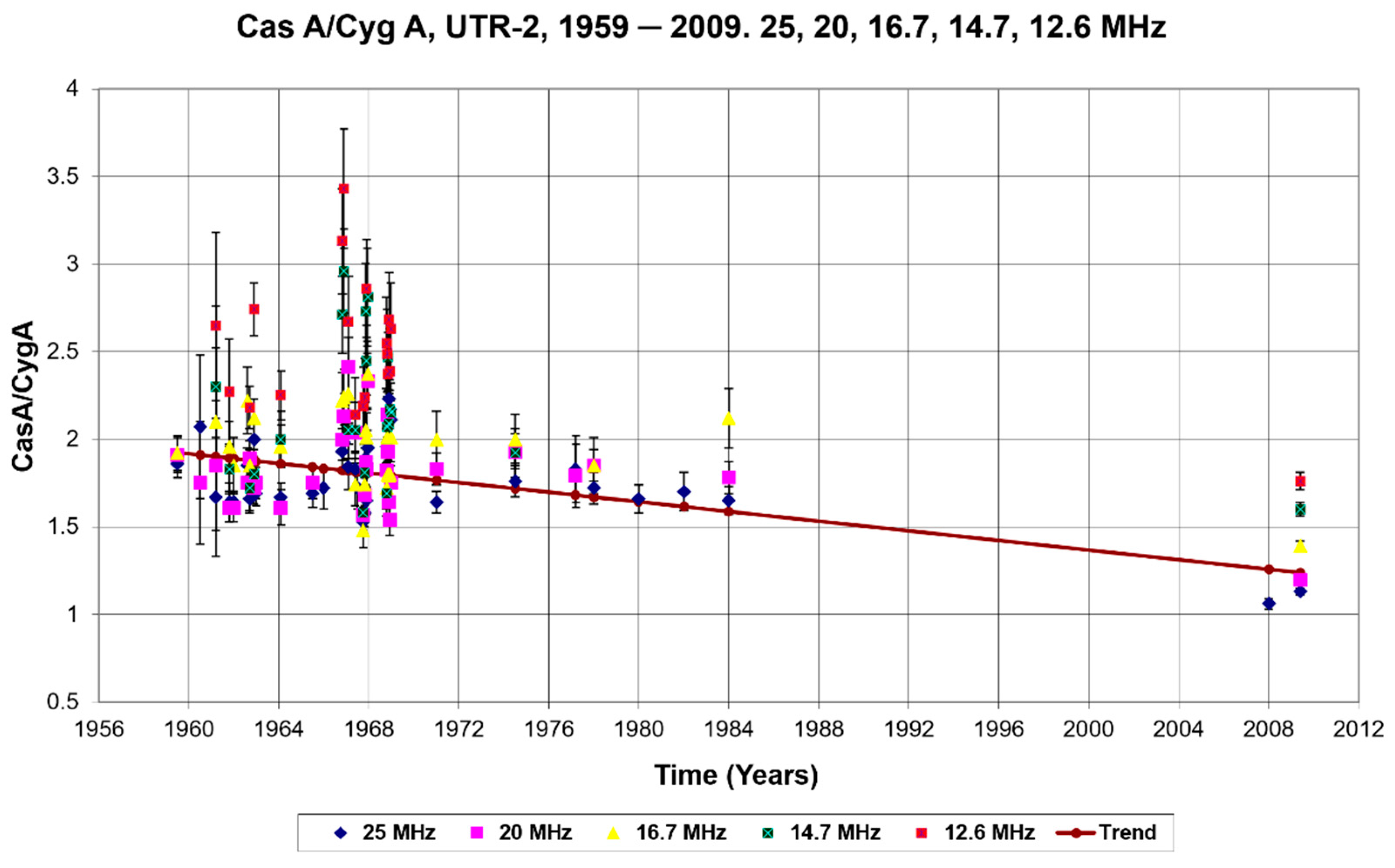 Galaxies 09 00030 g001