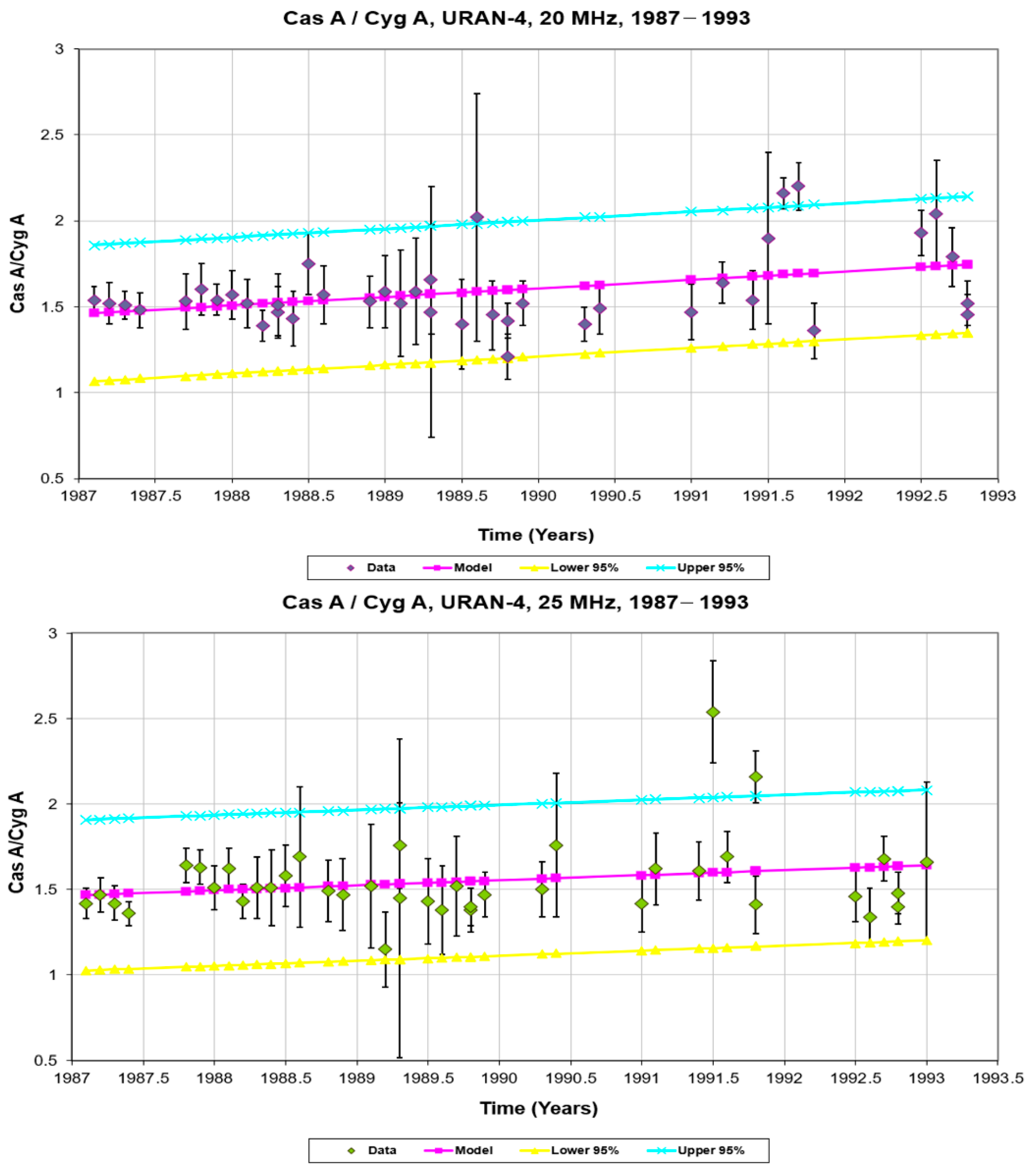 Galaxies 09 00030 g002