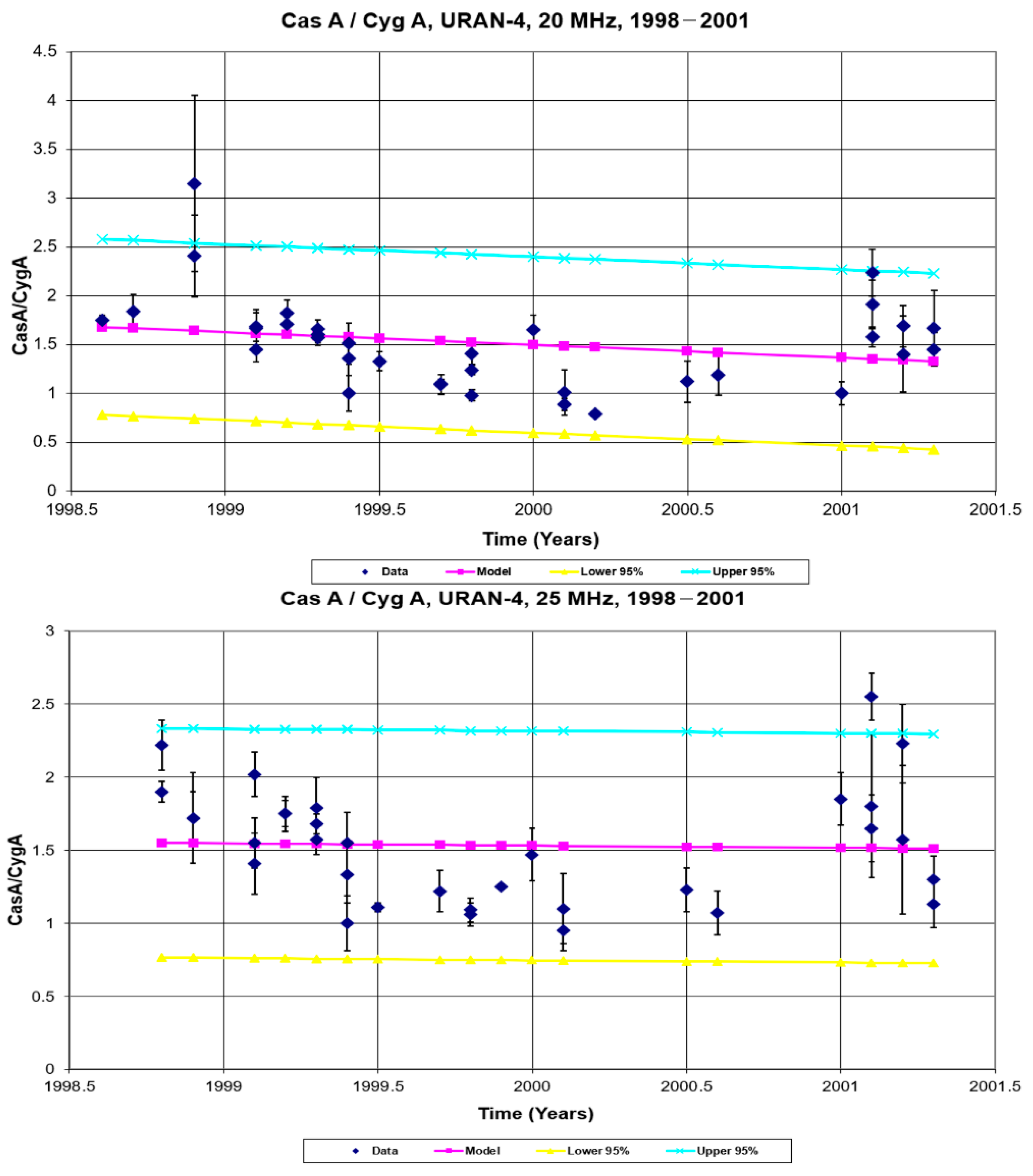 Galaxies 09 00030 g003