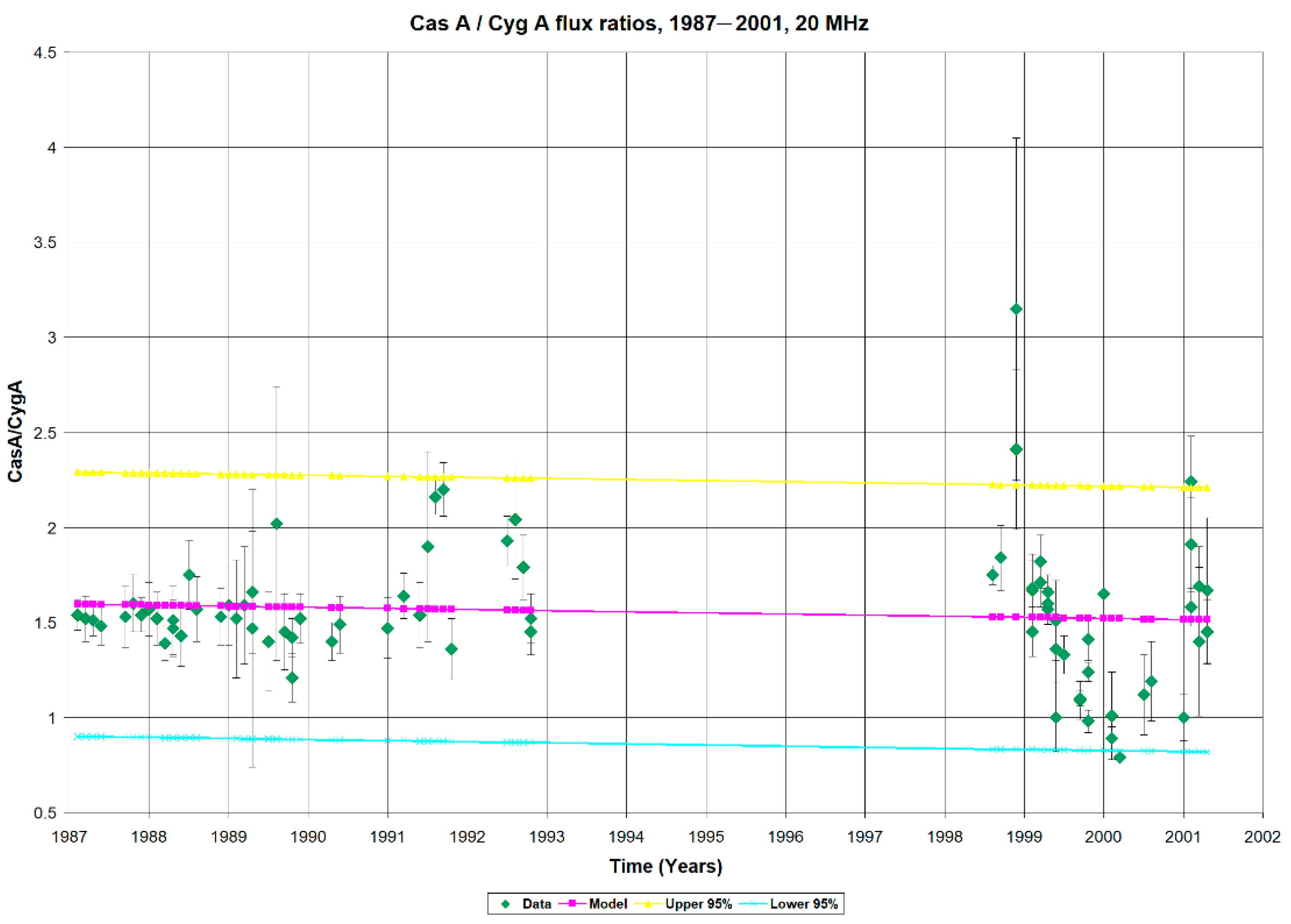 Galaxies 09 00030 g004