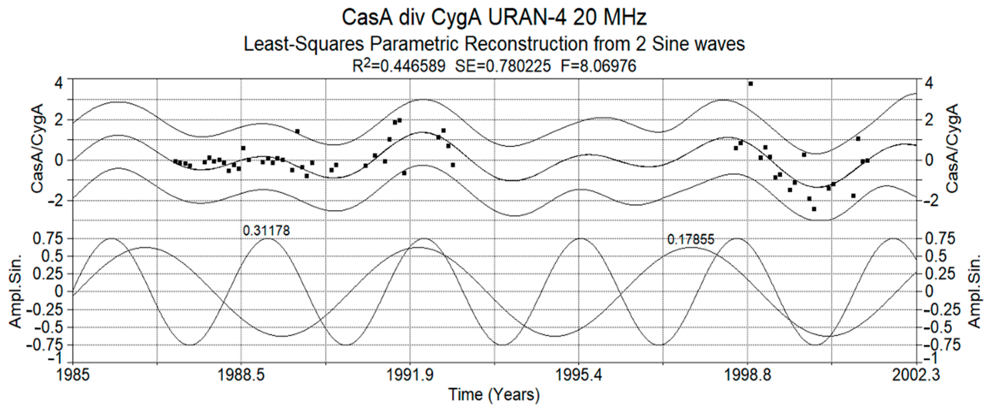Galaxies 09 00030 g005