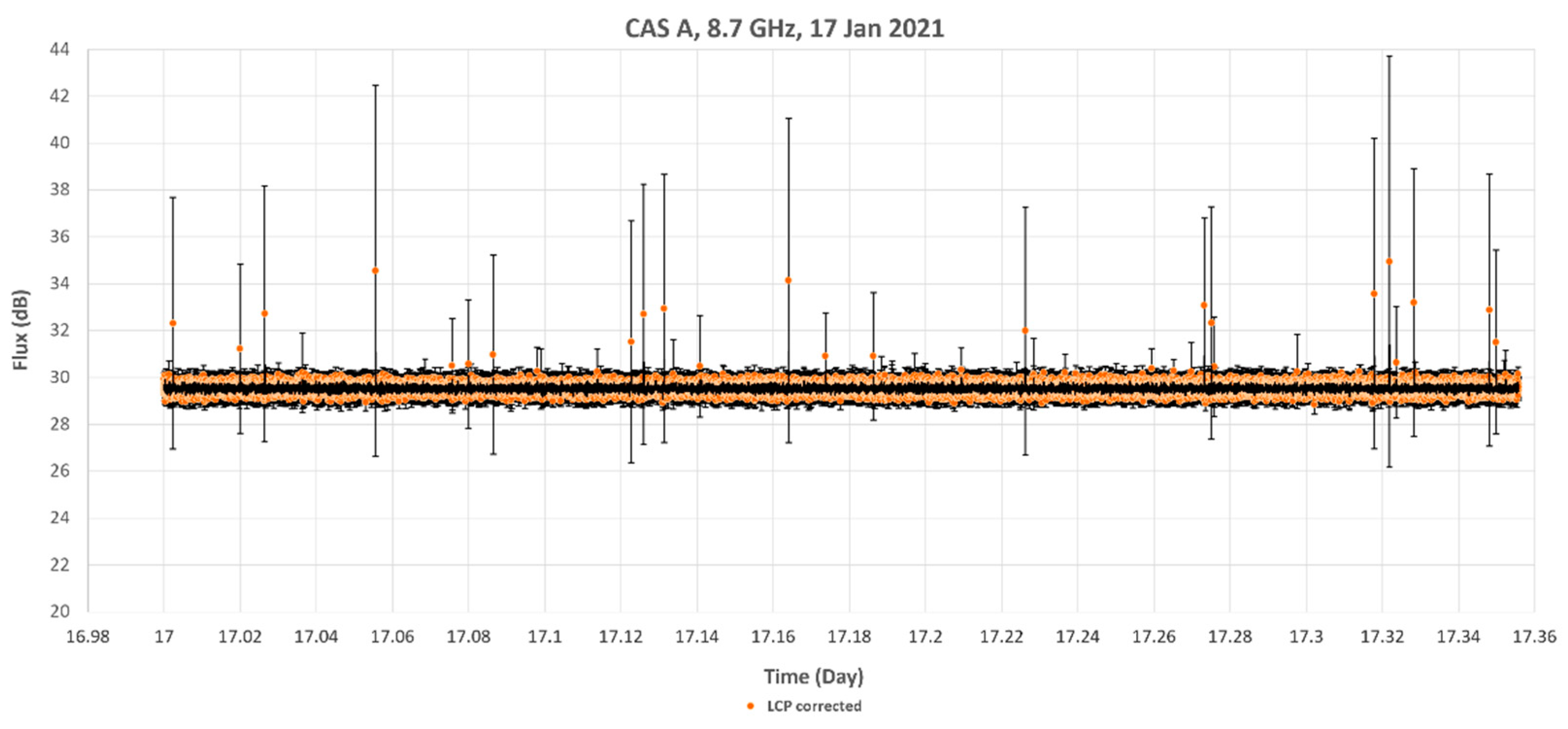 Galaxies 09 00030 g006