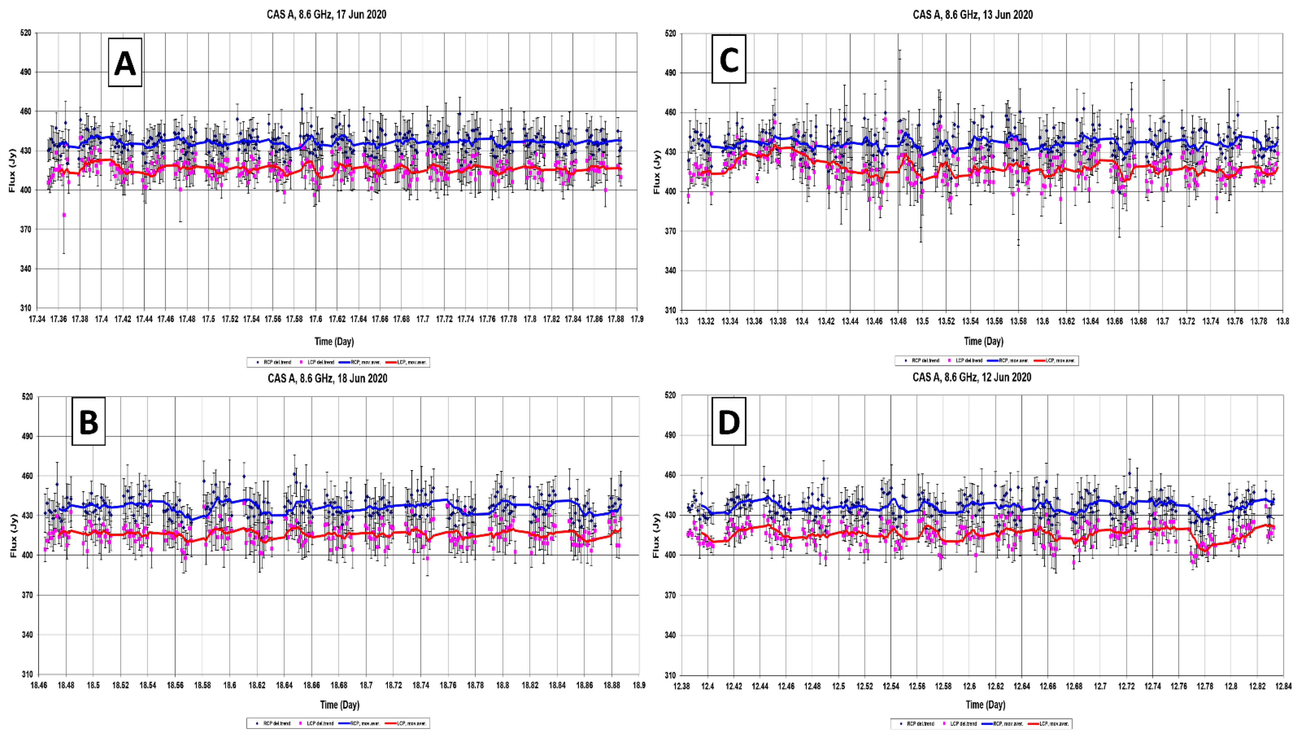 Galaxies 09 00030 g008