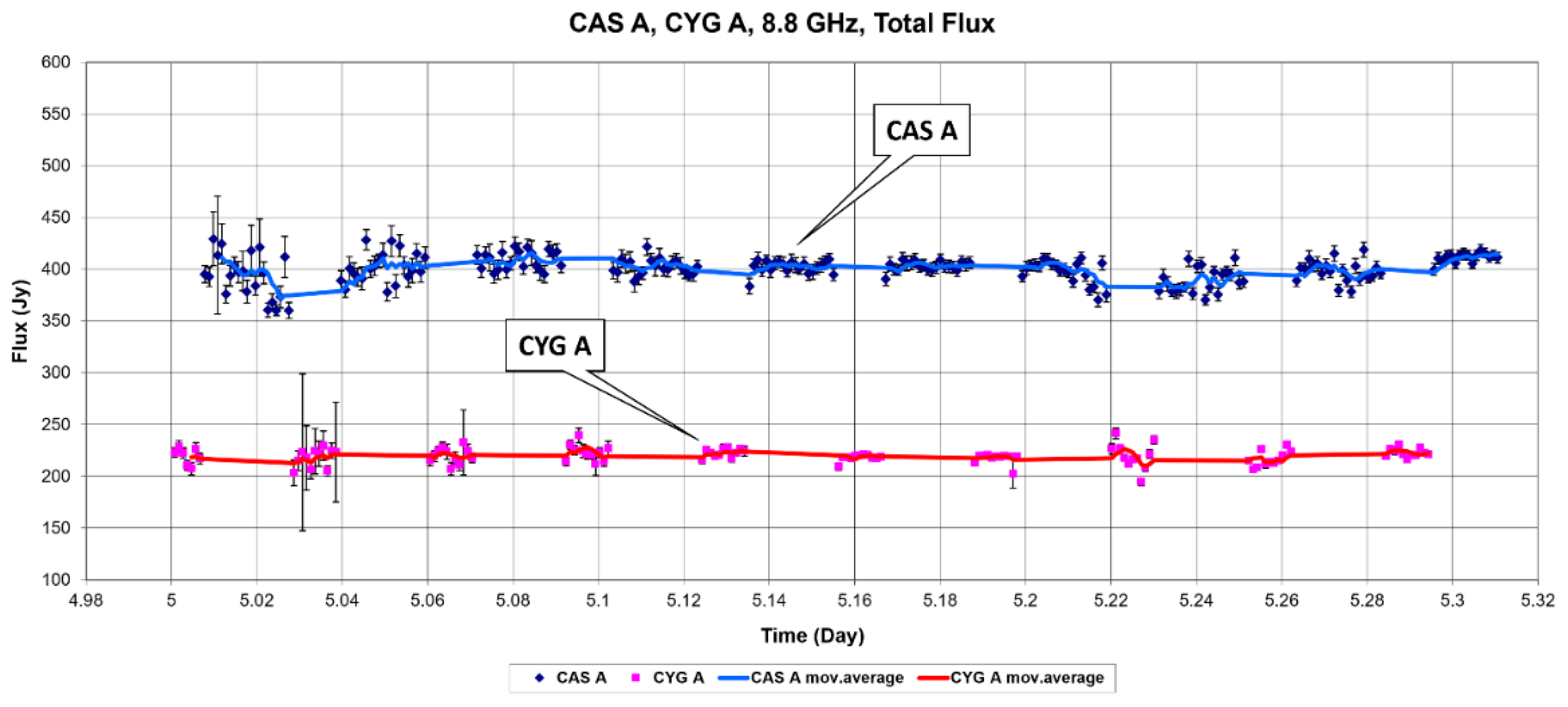Galaxies 09 00030 g009
