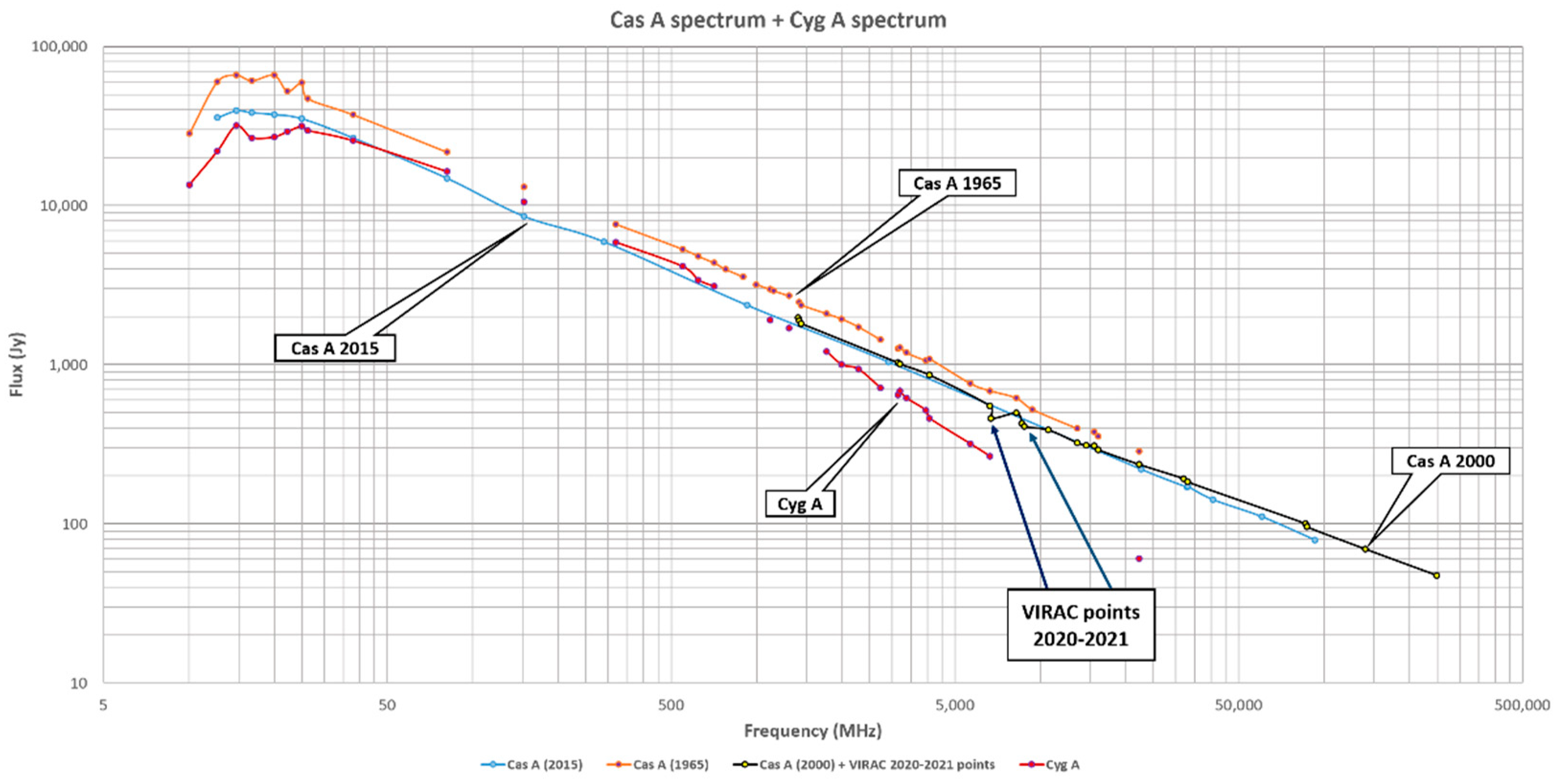 Galaxies 09 00030 g011