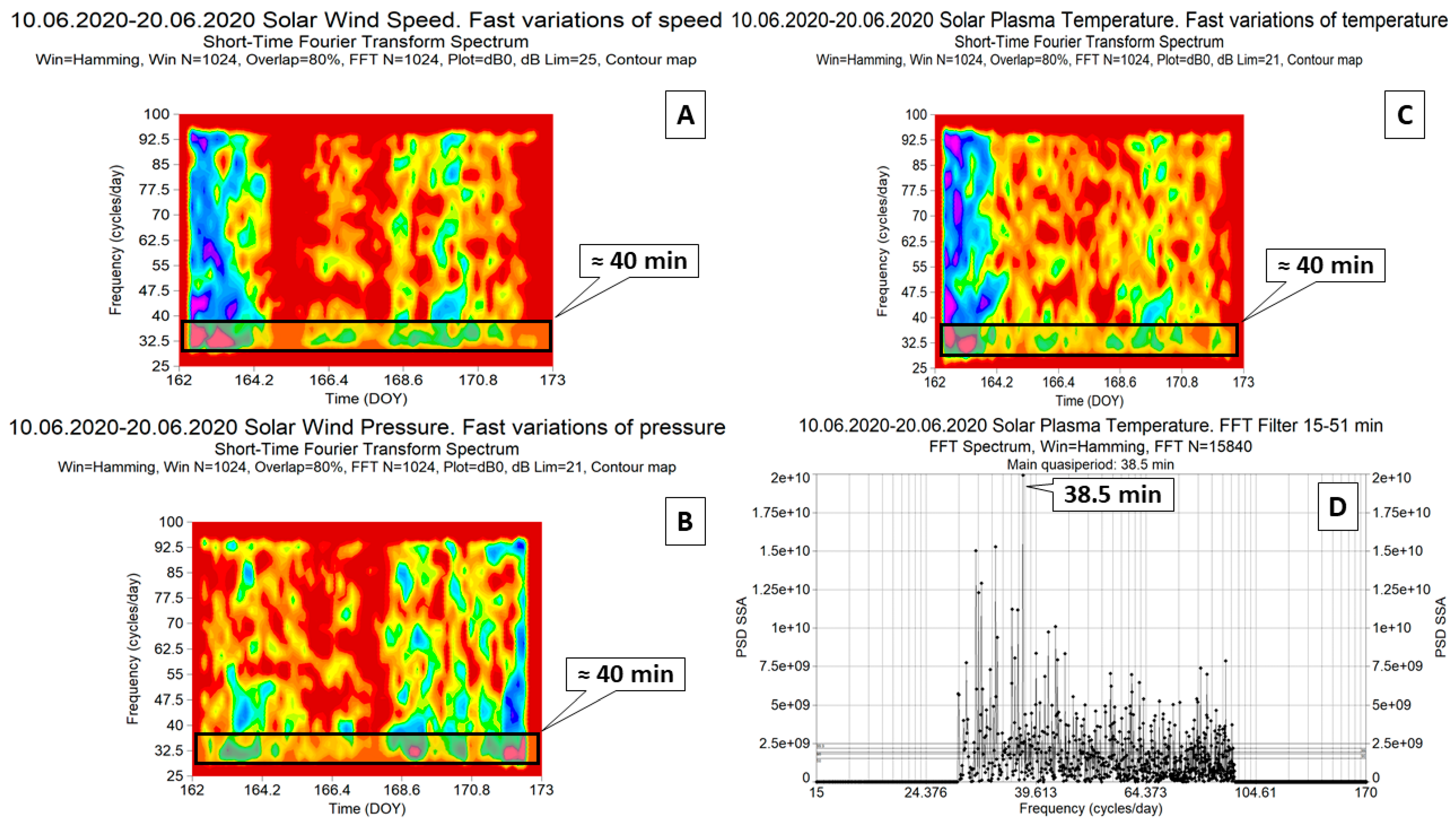 Galaxies 09 00030 g013